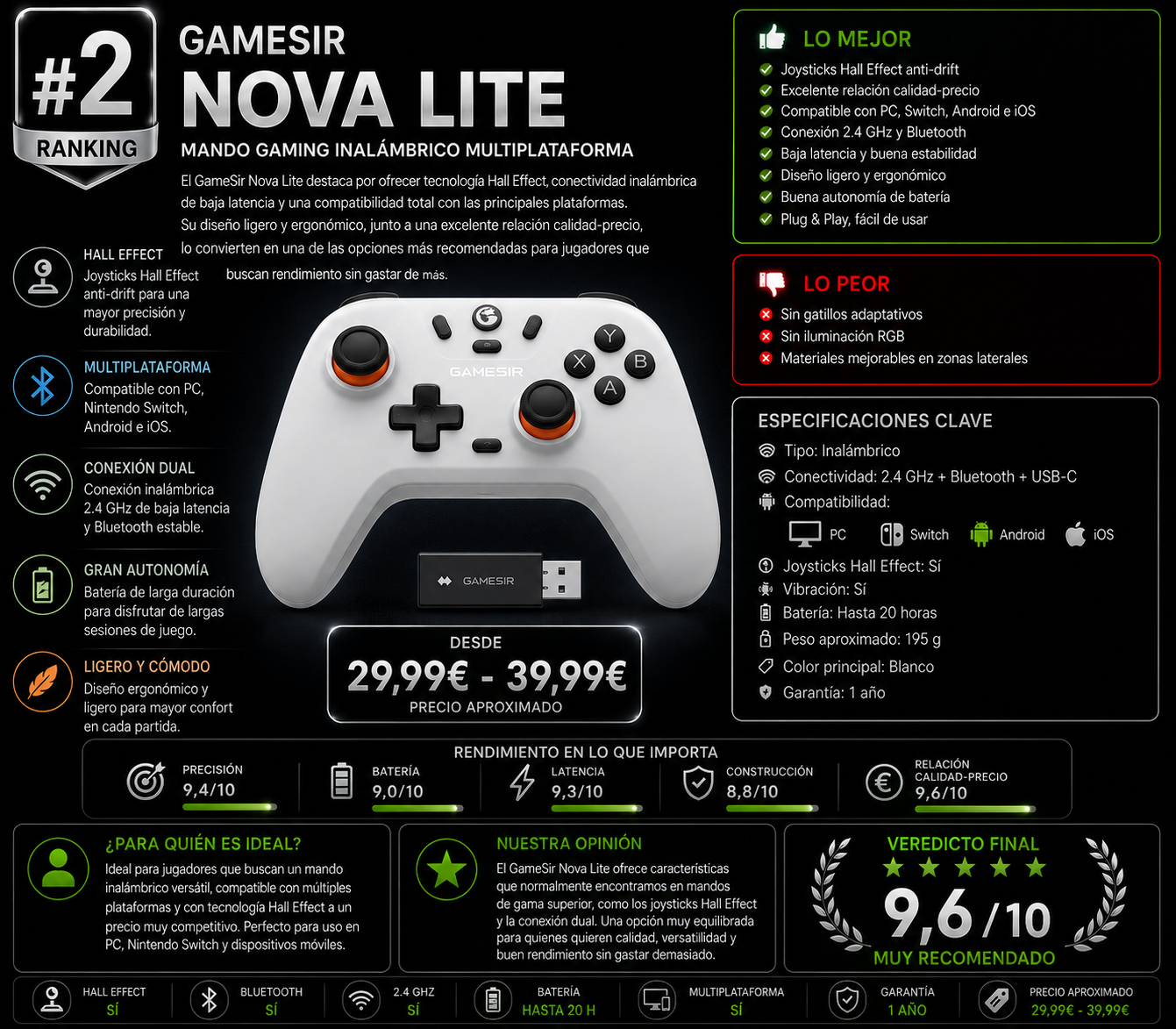 GameSir Nova Lite: análisis y opinión de uno de los mejores mandos gaming calidad-precio de 2026