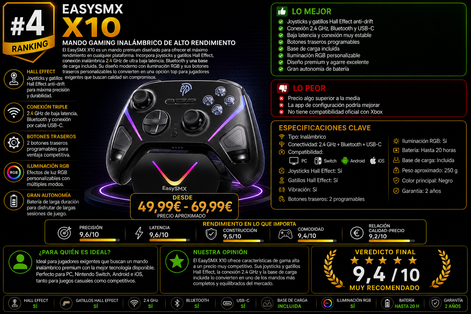 EasySMX X10 mando gaming inalámbrico con Hall Effect, Bluetooth, 2.4 GHz y base de carga en 2026