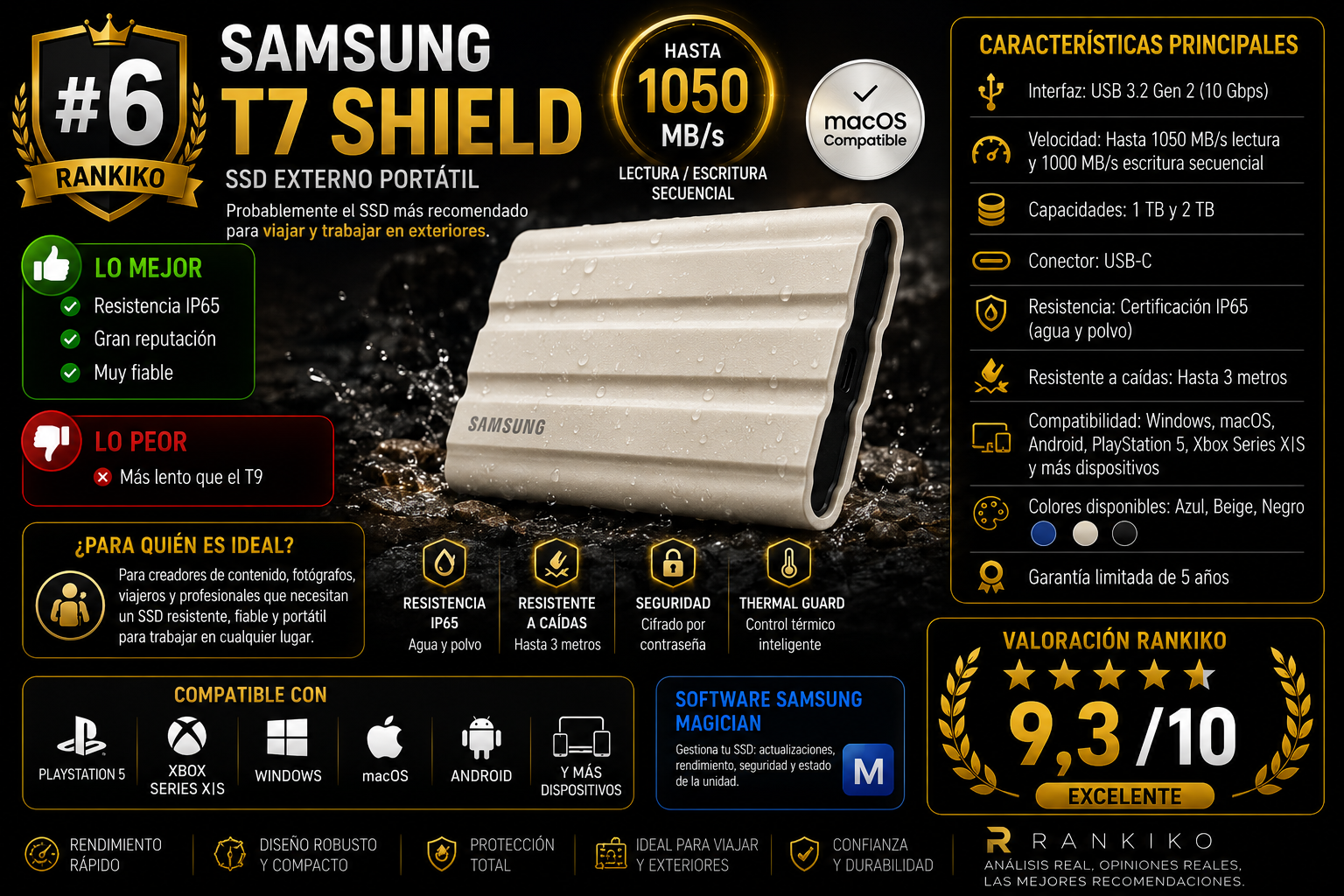 Samsung T7 Shield SSD externo resistente con certificación IP65 y velocidades de hasta 1050 MB/s análisis Rankiko 2026