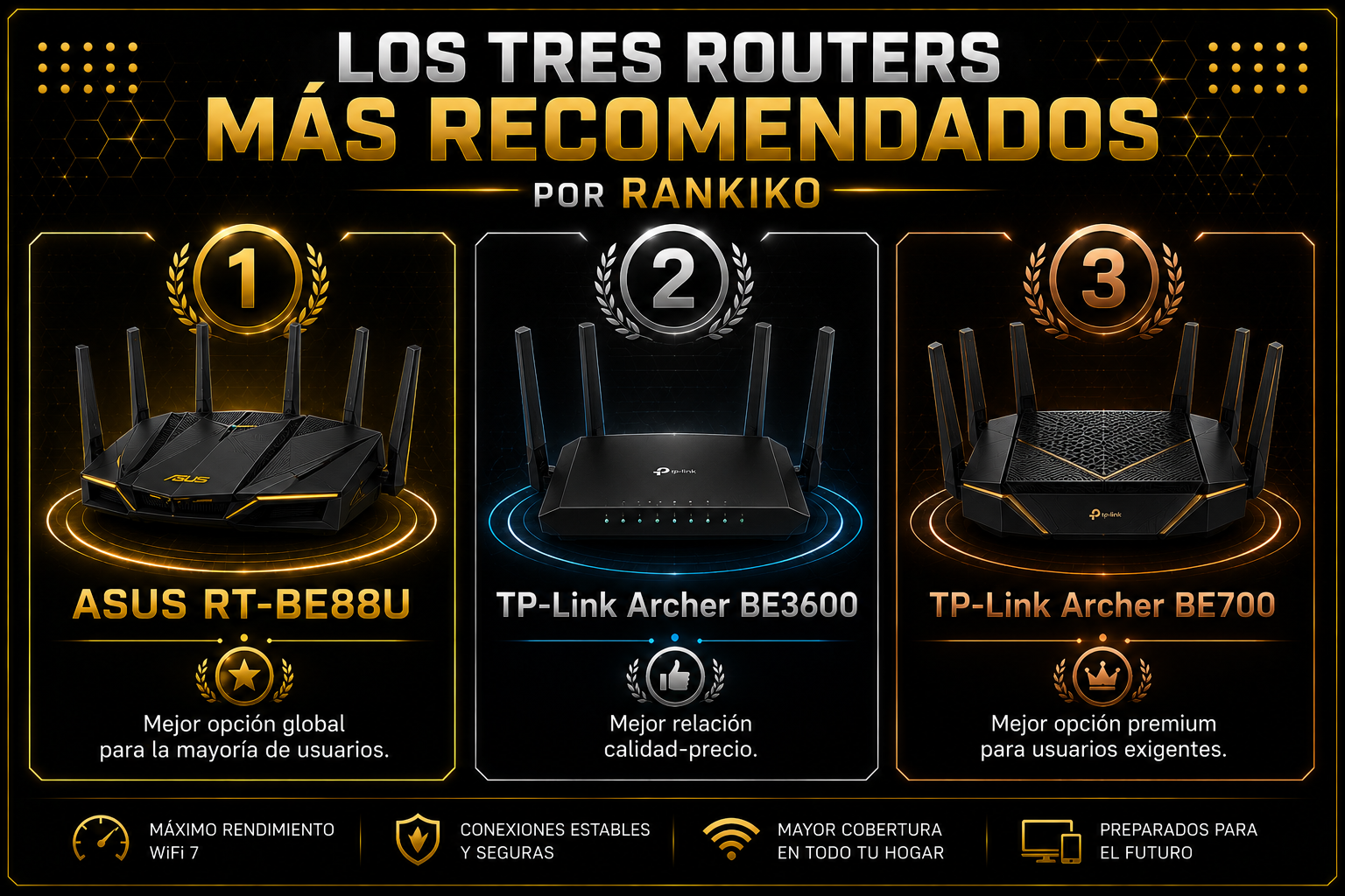 Los tres routers WiFi 7 más recomendados por Rankiko en 2026 ASUS RT-BE88U TP-Link Archer BE3600 y TP-Link Archer BE700