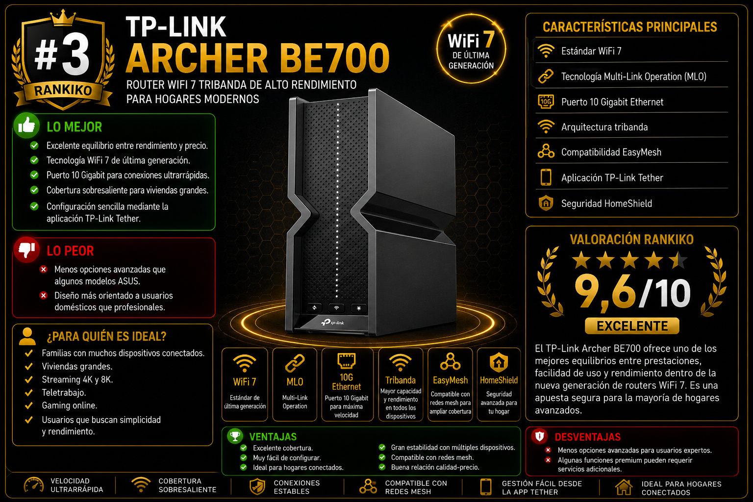 TP-Link Archer BE700 router WiFi 7 tribanda con puerto 10 Gigabit Ethernet y tecnología Multi-Link Operation análisis Rankiko 2026