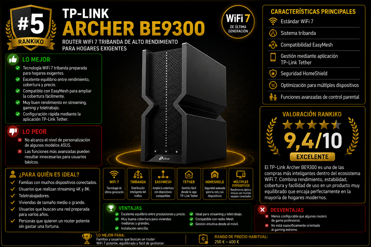 TP-Link Archer BE9300 router WiFi 7 tribanda con EasyMesh y HomeShield análisis Rankiko 2026