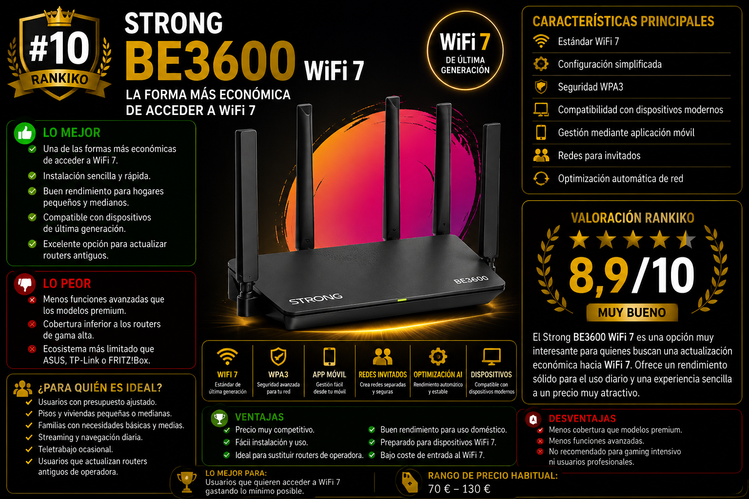 Strong BE3600 WiFi 7 router económico con seguridad WPA3 y conectividad inalámbrica de nueva generación análisis Rankiko 2026