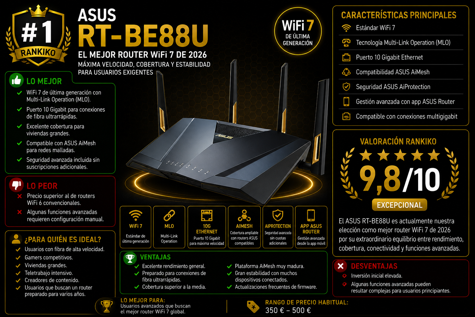 ASUS RT-BE88U router WiFi 7 con puerto 10 Gigabit, AiMesh y tecnología Multi-Link Operation análisis Rankiko 2026