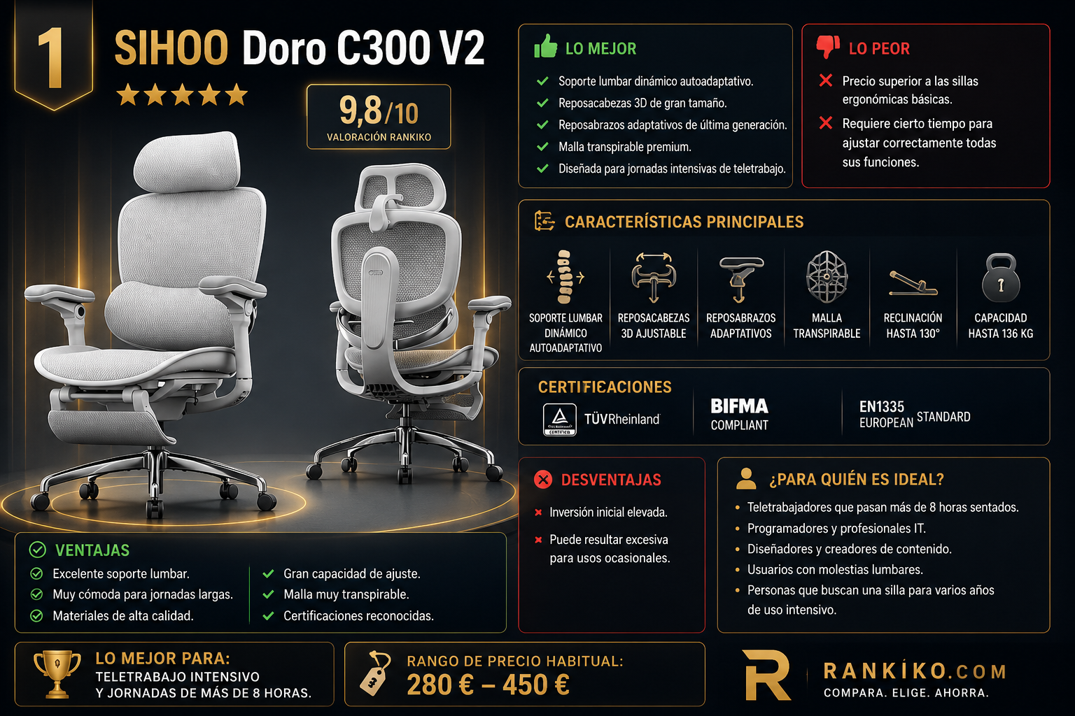 SIHOO Doro C300 V2 silla ergonómica para teletrabajo con soporte lumbar dinámico, reposacabezas 3D y malla transpirable premium