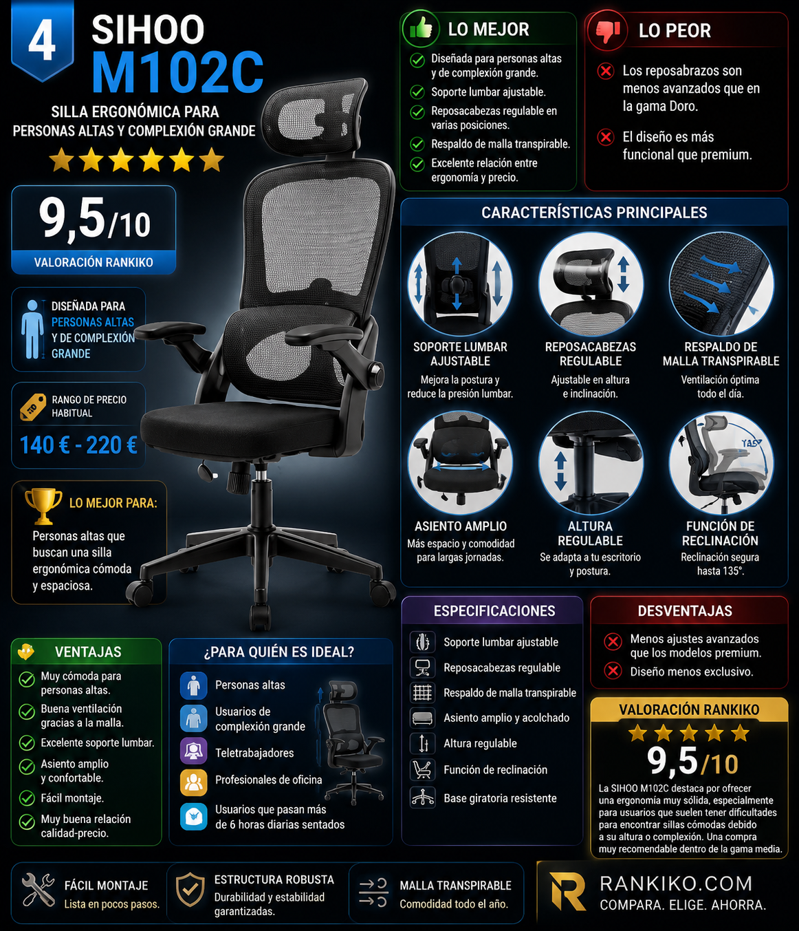 SIHOO M102C silla ergonómica para personas altas con soporte lumbar ajustable, reposacabezas regulable y respaldo de malla transpirable