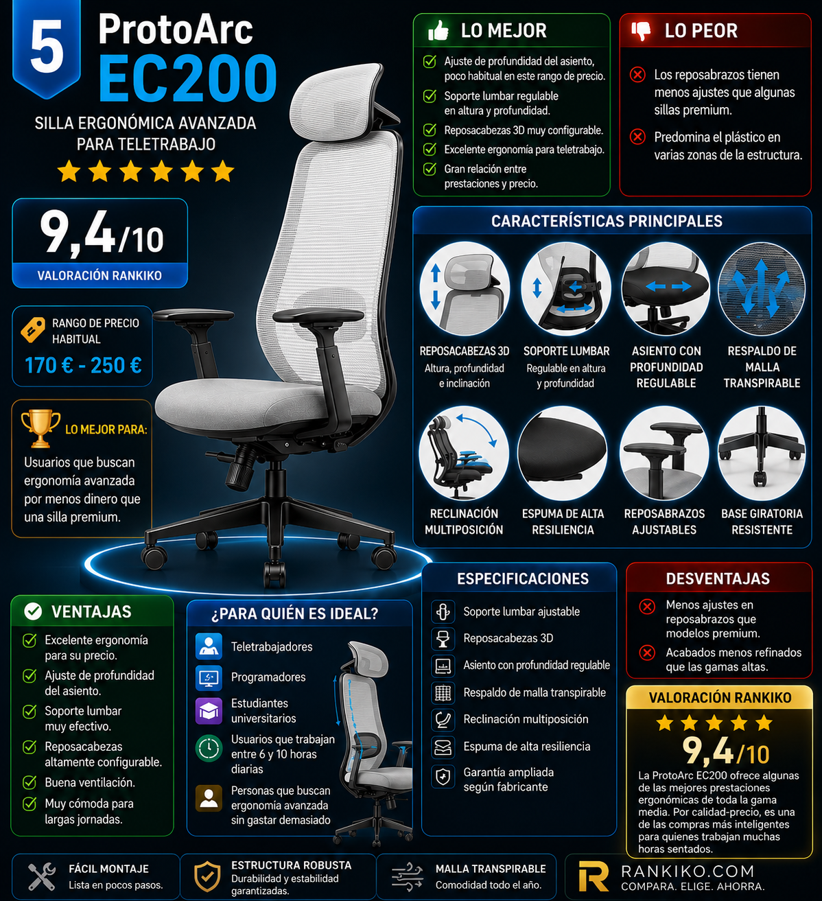 ProtoArc EC200 silla ergonómica para teletrabajo con soporte lumbar ajustable, reposacabezas 3D y asiento con profundidad regulable