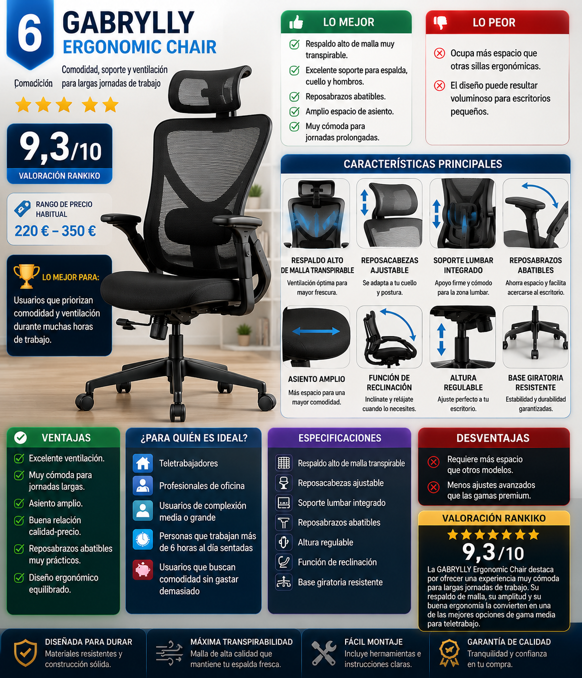 GABRYLLY Ergonomic Chair silla ergonómica de oficina con respaldo alto de malla transpirable y reposabrazos abatibles