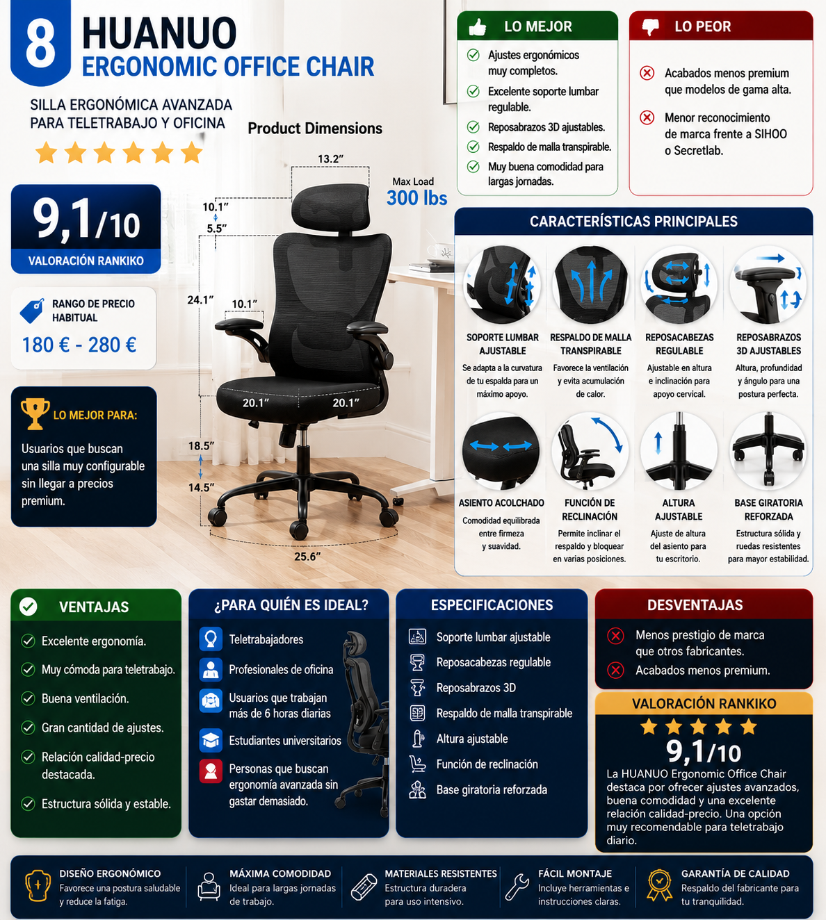 HUANUO Ergonomic Office Chair silla ergonómica para teletrabajo con soporte lumbar ajustable, reposacabezas regulable y respaldo de malla transpirable