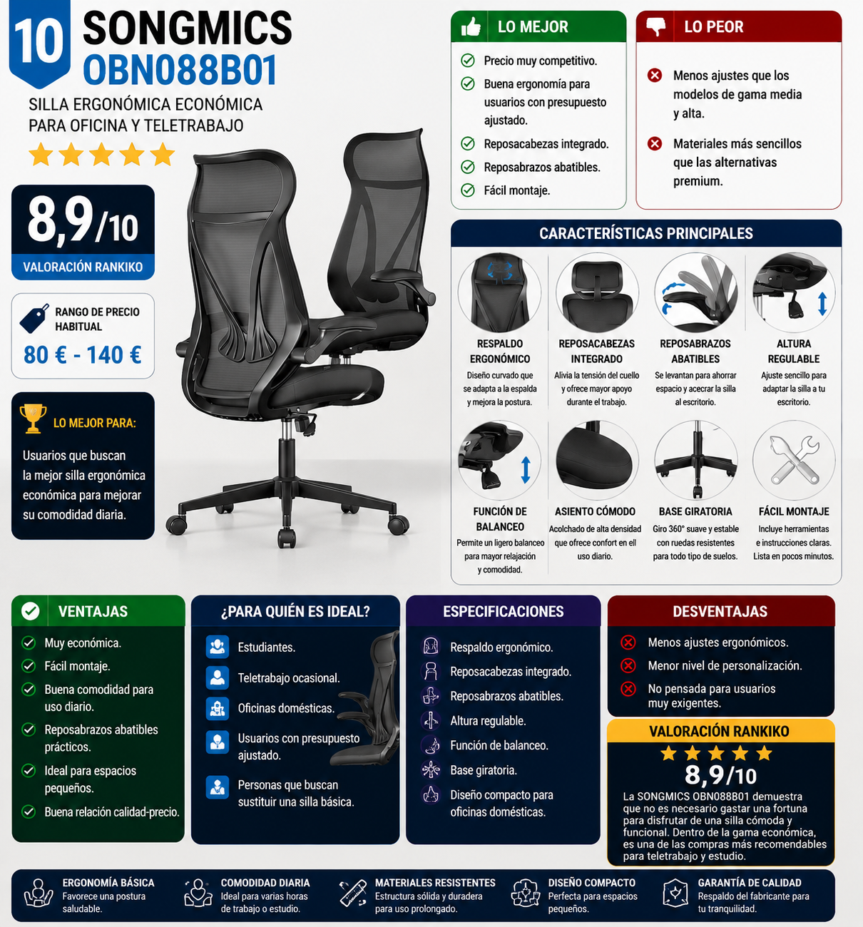 SONGMICS OBN088B01 silla ergonómica económica con reposacabezas integrado, respaldo transpirable y reposabrazos abatibles
