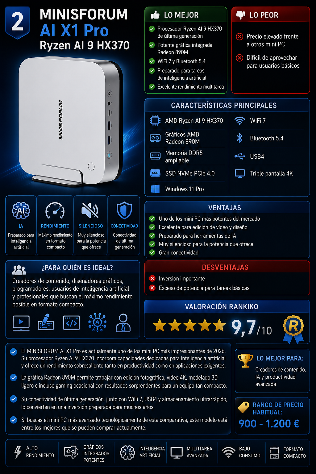 MINISFORUM AI X1 Pro Ryzen AI 9 HX370 con Radeon 890M, WiFi 7, USB4 y capacidades avanzadas de inteligencia artificial