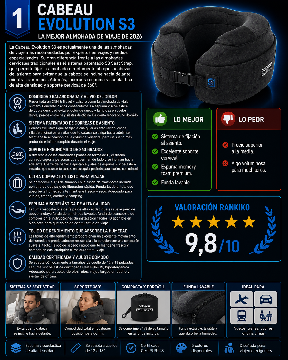 Infografía de la Cabeau Evolution S3, considerada una de las mejores almohadas de viaje de 2026, con soporte cervical 360°, sistema Seat Strap, espuma viscoelástica premium y valoración Rankiko de 9,8 sobre 10.