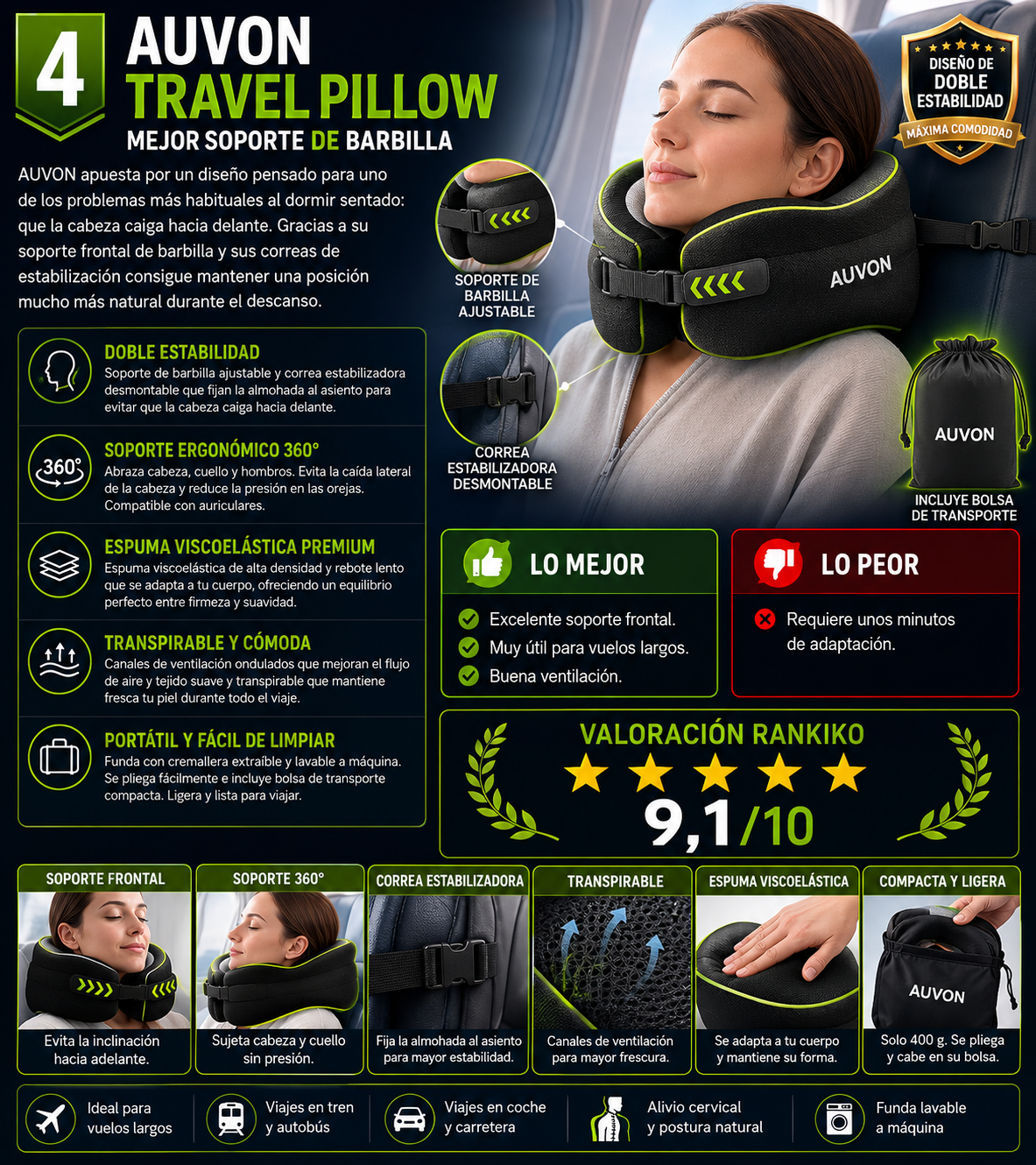 Infografía de la AUVON Travel Pillow, almohada de viaje con soporte de barbilla ajustable, diseño ergonómico 360°, correa estabilizadora para asiento y valoración Rankiko de 9,1 sobre 10.