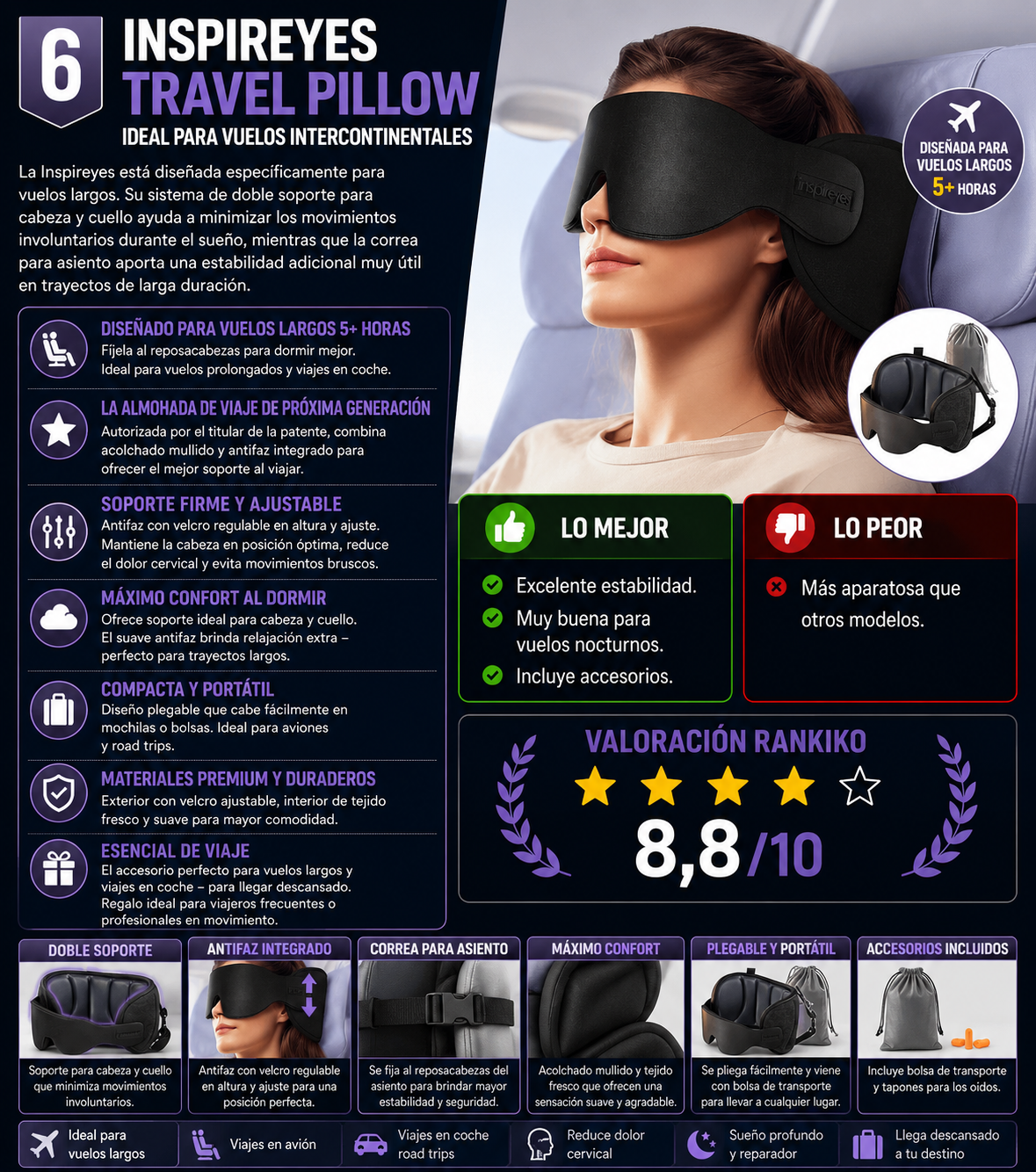 Infografía de la Inspireyes Travel Pillow, almohada de viaje para vuelos largos con doble soporte para cabeza y cuello, antifaz integrado, correa para asiento y valoración Rankiko de 8,8 sobre 10