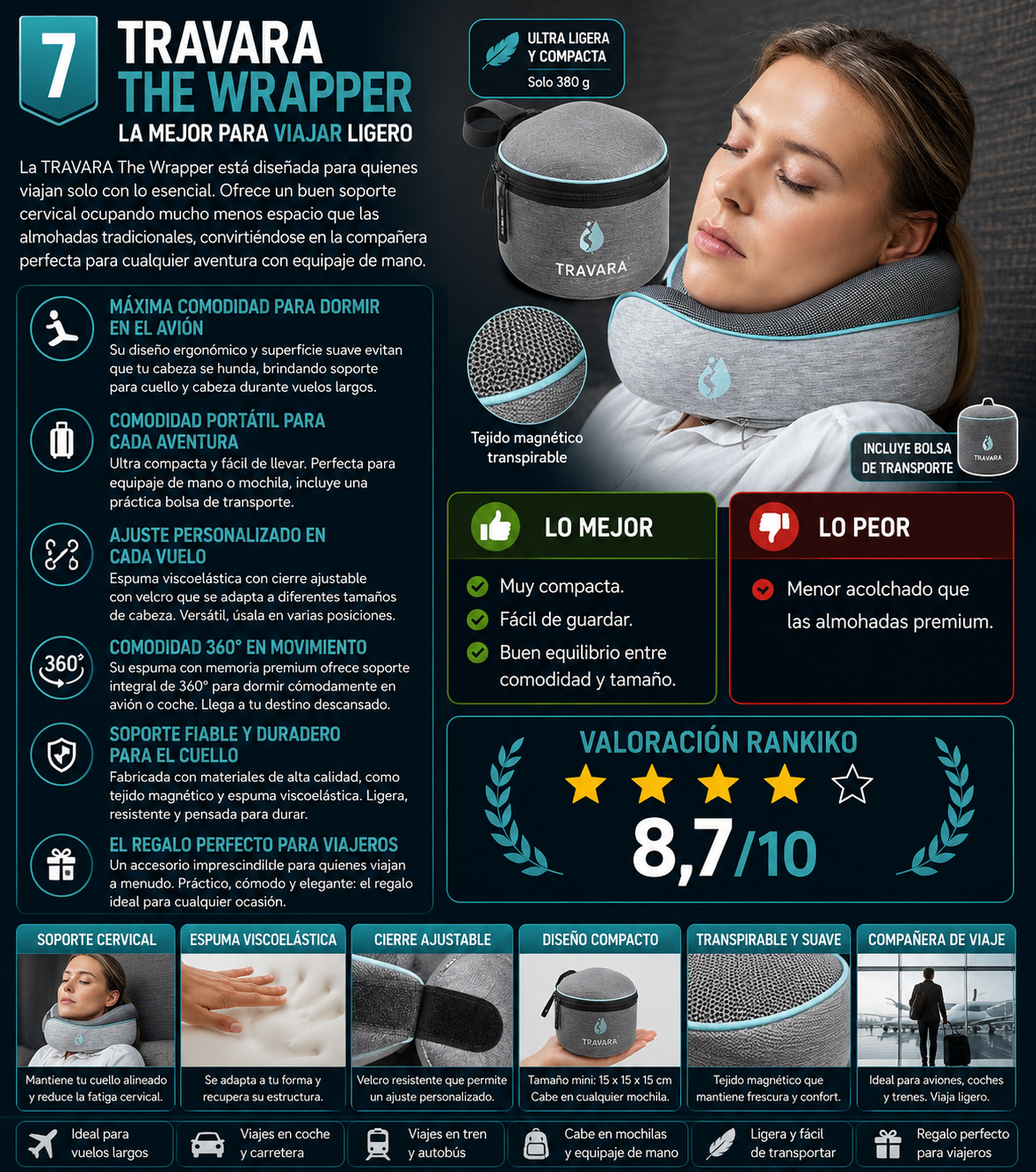 Infografía de la TRAVARA The Wrapper, almohada de viaje compacta con espuma viscoelástica, cierre ajustable, bolsa de transporte y valoración Rankiko de 8,7 sobre 10.