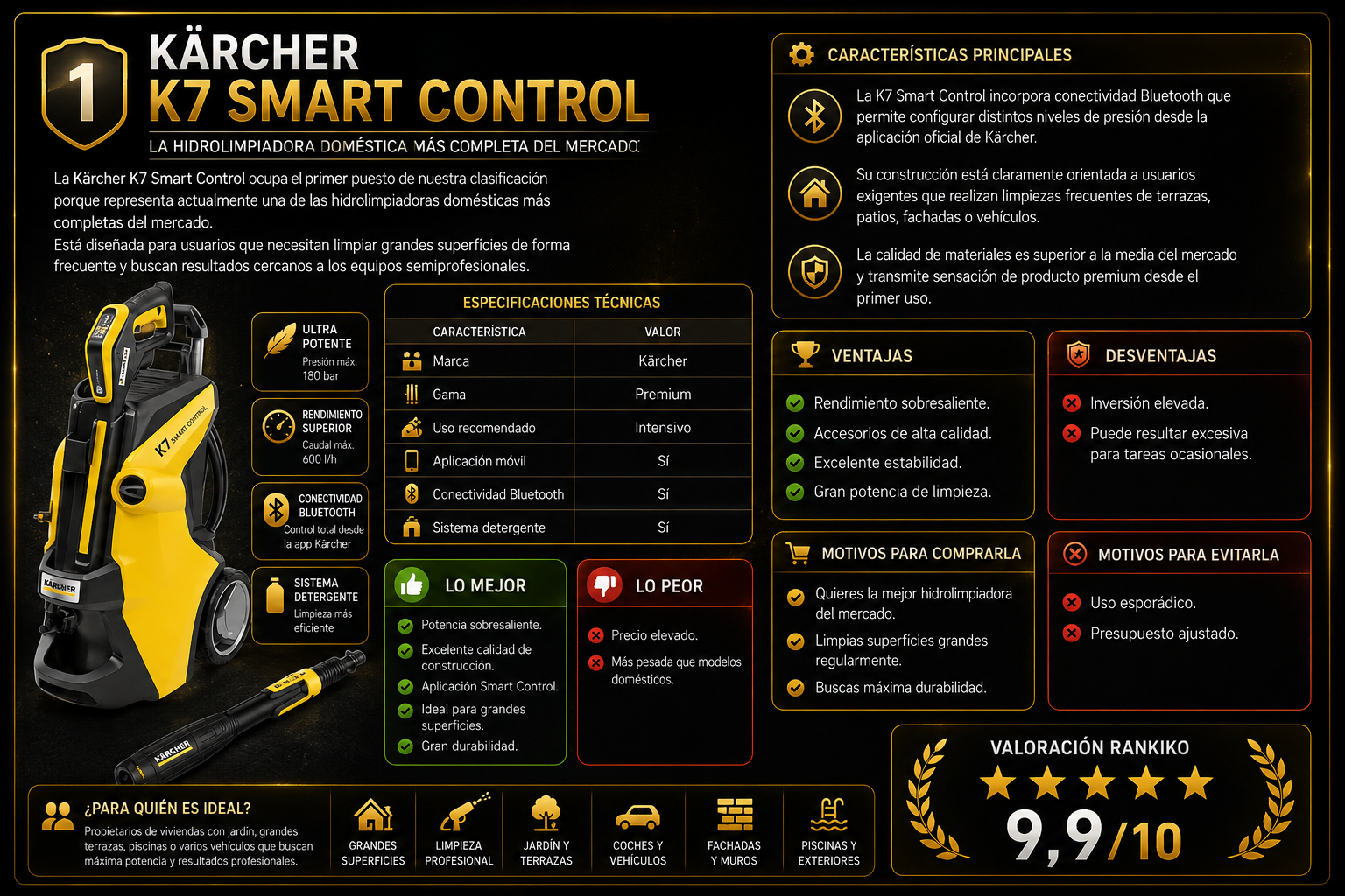 Kärcher K7 Smart Control análisis completo con características, ventajas, desventajas y valoración Rankiko 9,9 sobre 10.