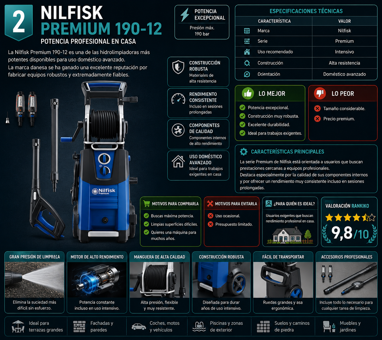Nilfisk Premium 190-12 hidrolimpiadora de alta presión con análisis completo, especificaciones, ventajas, desventajas y valoración Rankiko 9,8 sobre 10.