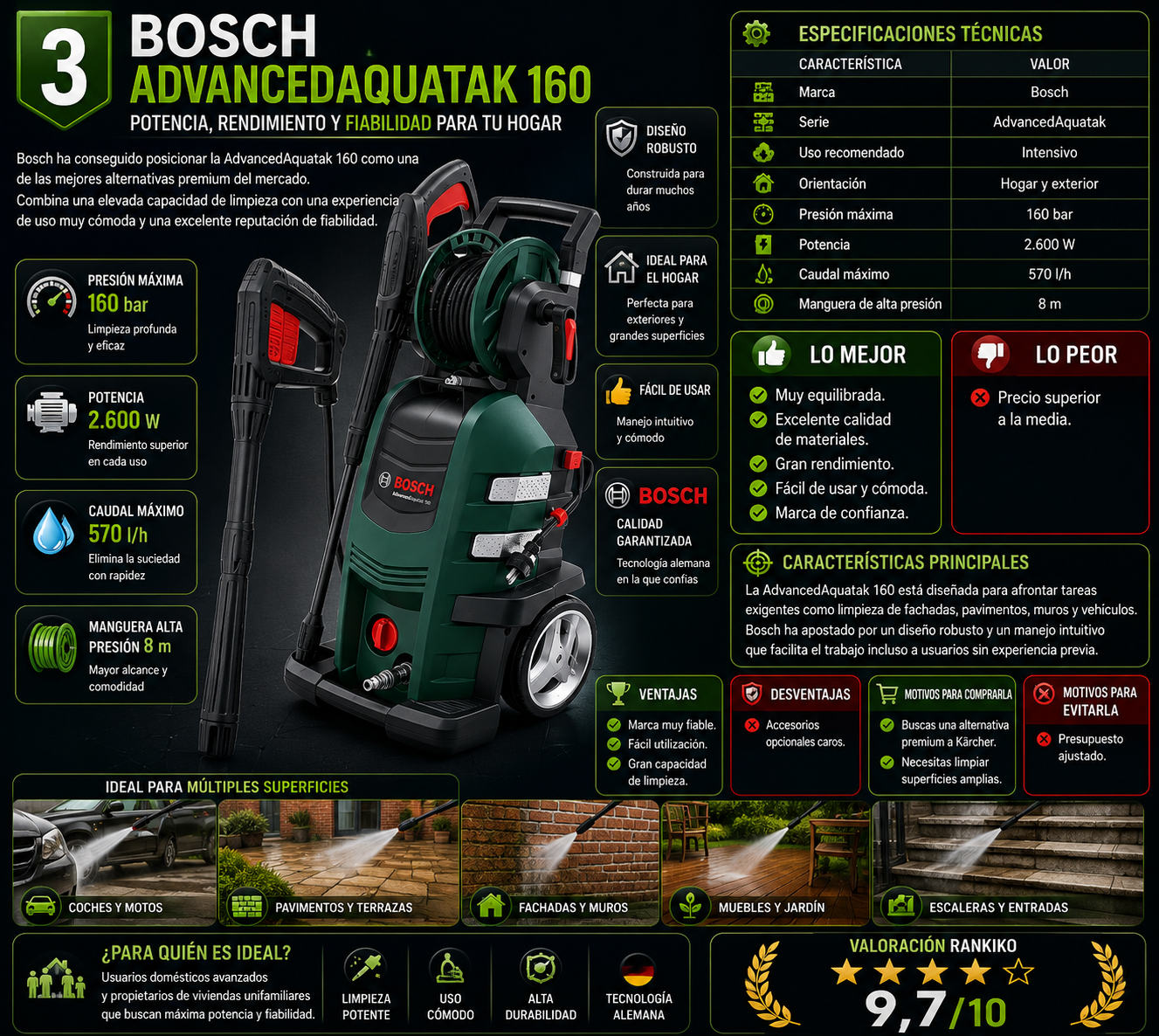 Bosch AdvancedAquatak 160 hidrolimpiadora de alta presión con análisis completo, especificaciones técnicas, ventajas, desventajas y valoración Rankiko 9,7 sobre 10.