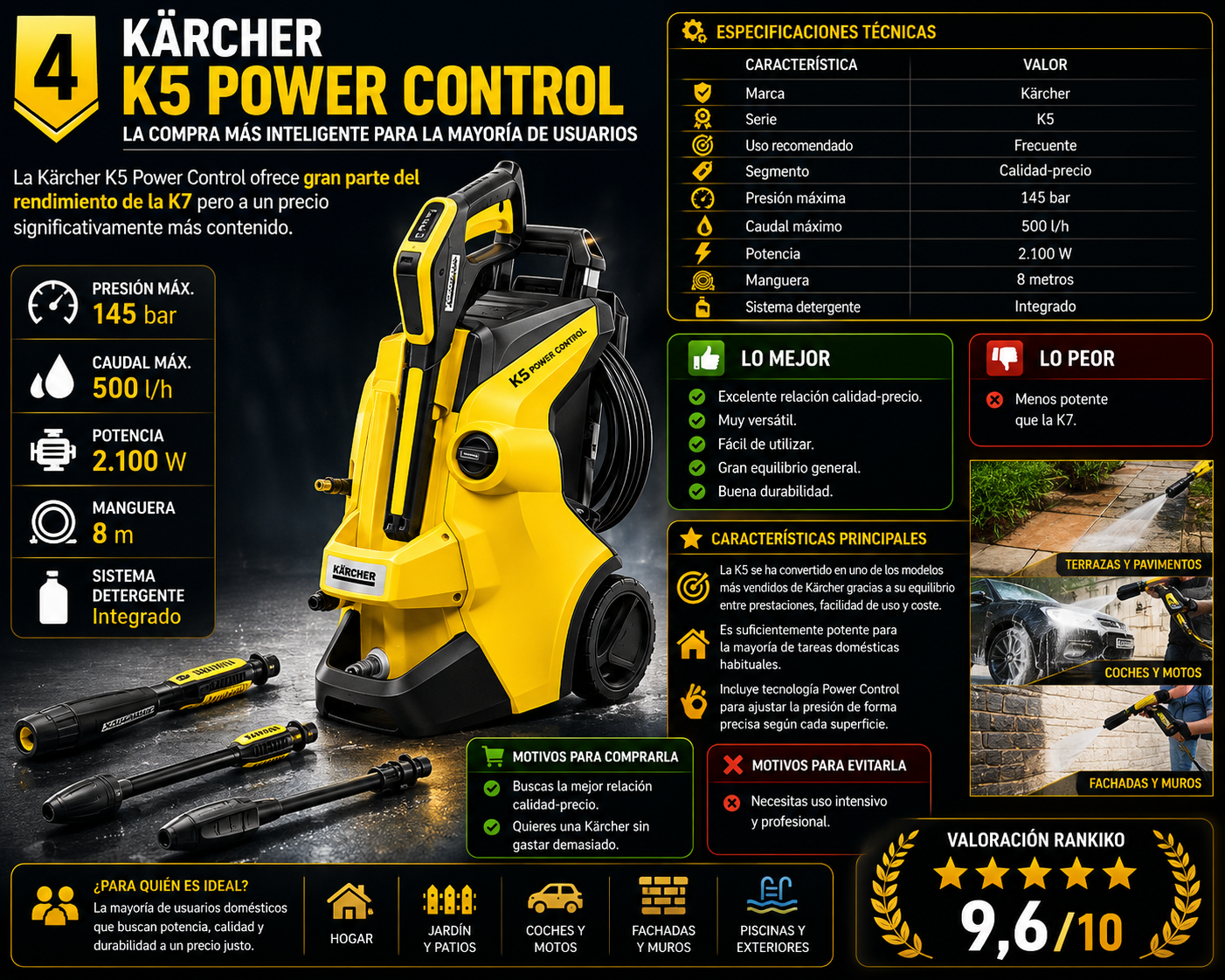 Kärcher K5 Power Control hidrolimpiadora de alta presión con análisis completo, especificaciones técnicas, ventajas, desventajas y valoración Rankiko 9,6 sobre 10.