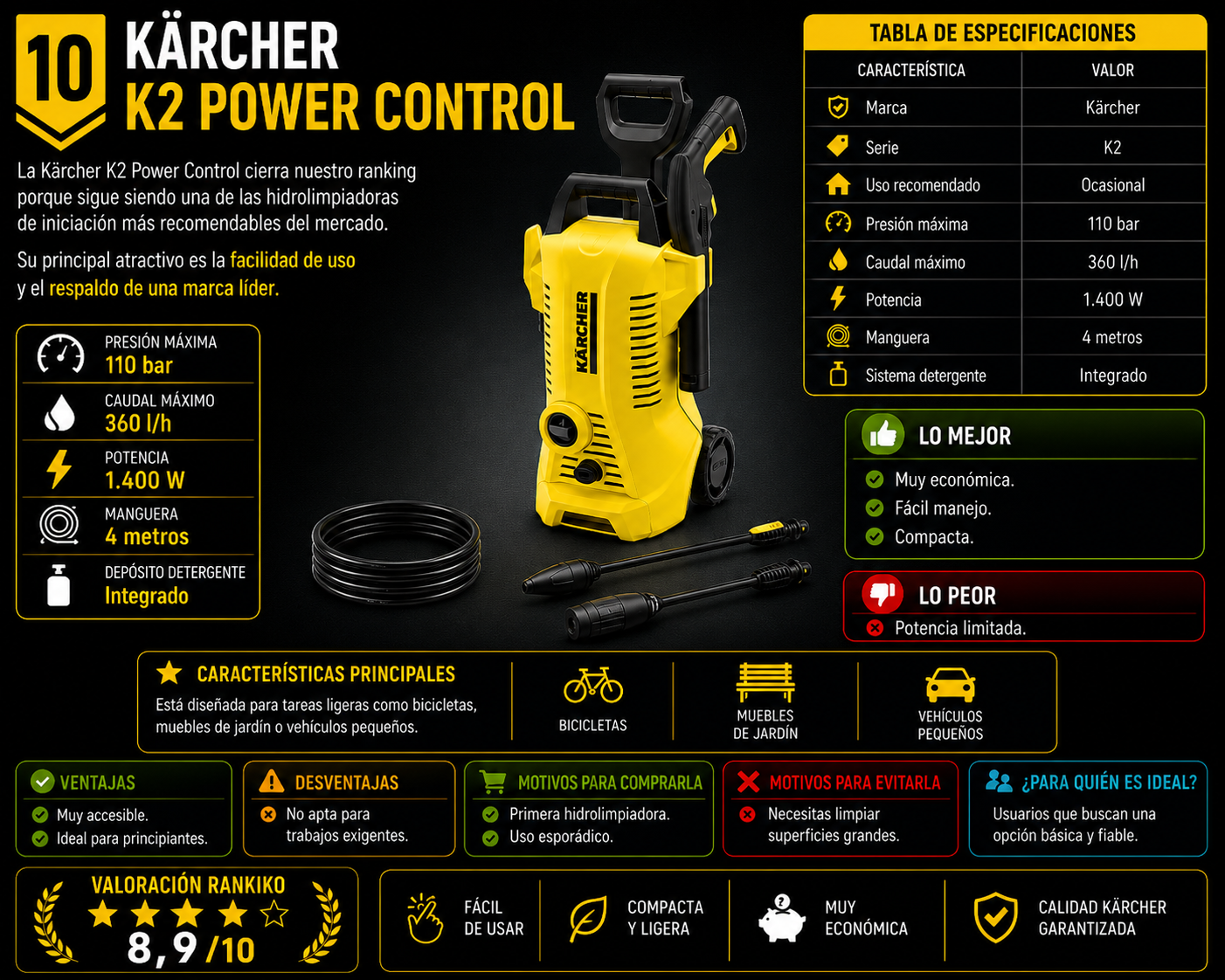 Kärcher K2 Power Control hidrolimpiadora económica para uso doméstico con valoración Rankiko 8,9 sobre 10