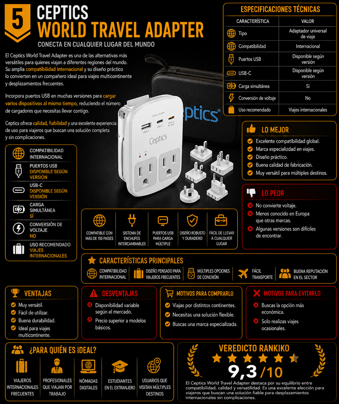 Ceptics World Travel Adapter mejor adaptador universal de viaje 2026