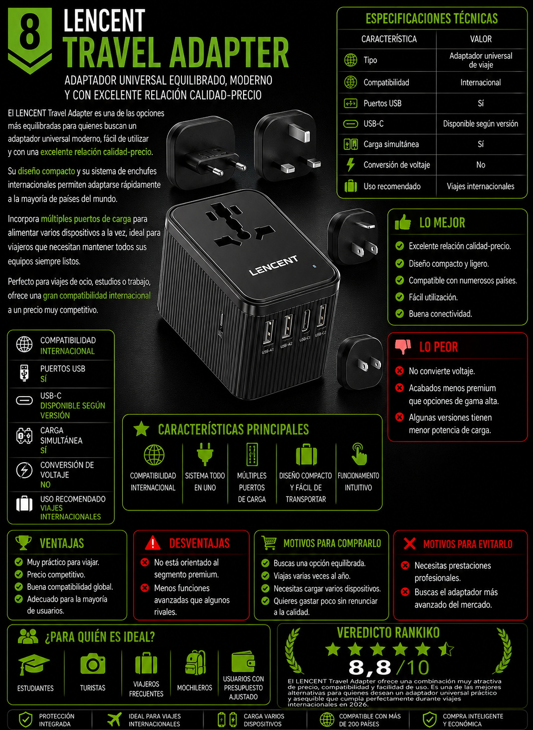 OneAdaptr OneWorld adaptador universal de viaje premium compatible con múltiples países y puertos USB.