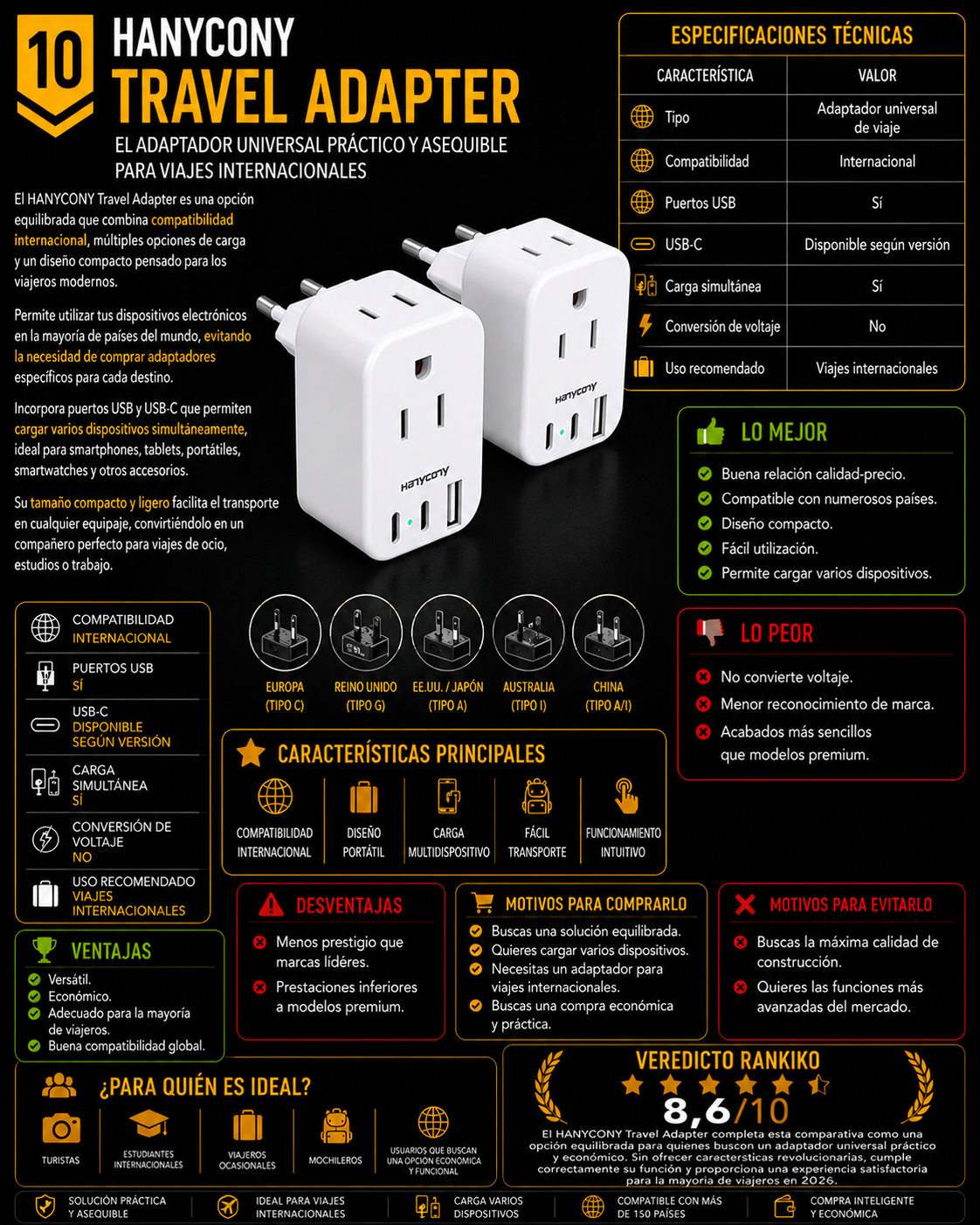 HANYCONY Travel Adapter adaptador universal de viaje con USB y USB-C para viajes internacionales 2026