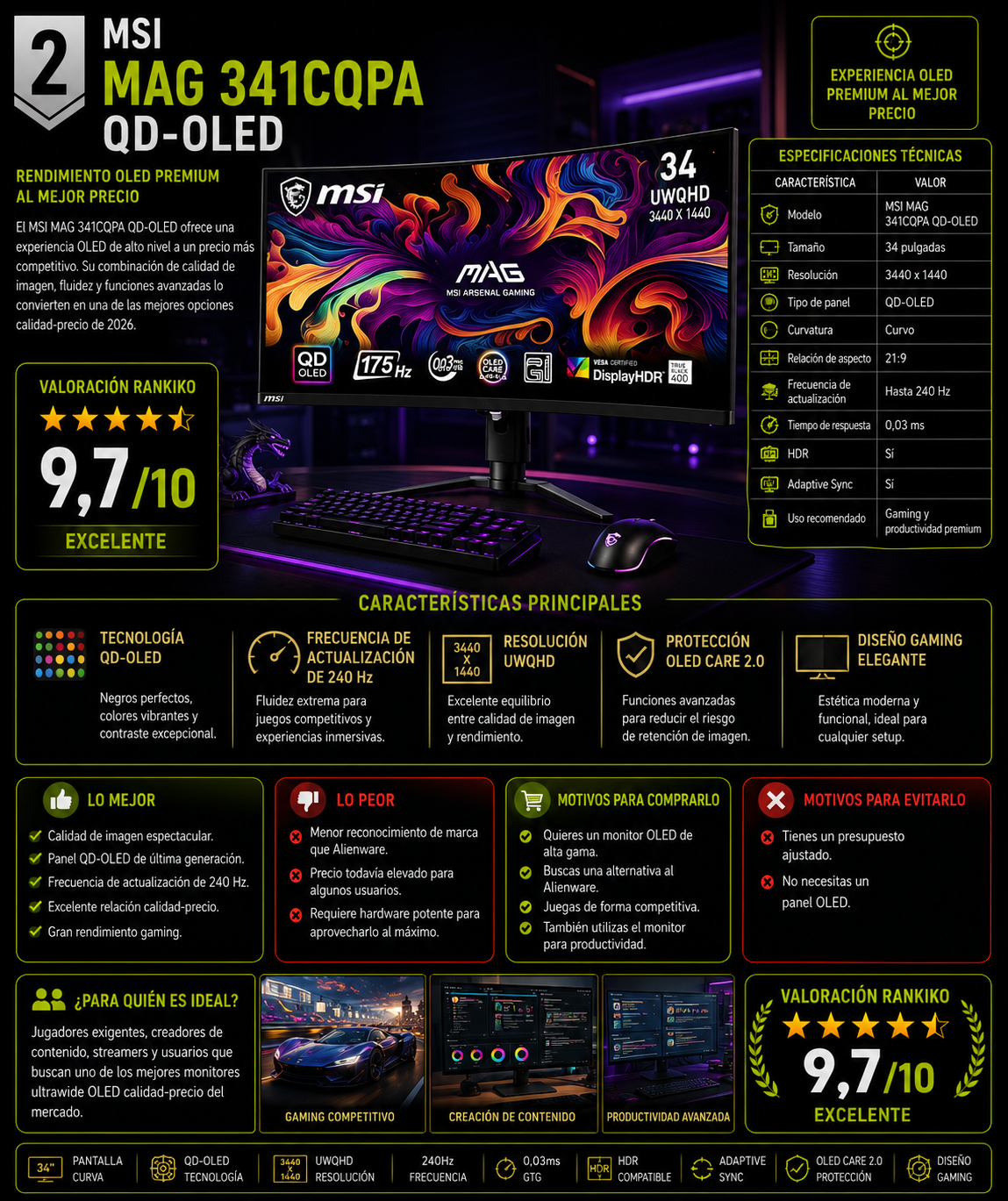 MSI MAG 341CQPA QD-OLED monitor ultrawide gaming 34 pulgadas comparativa 2026