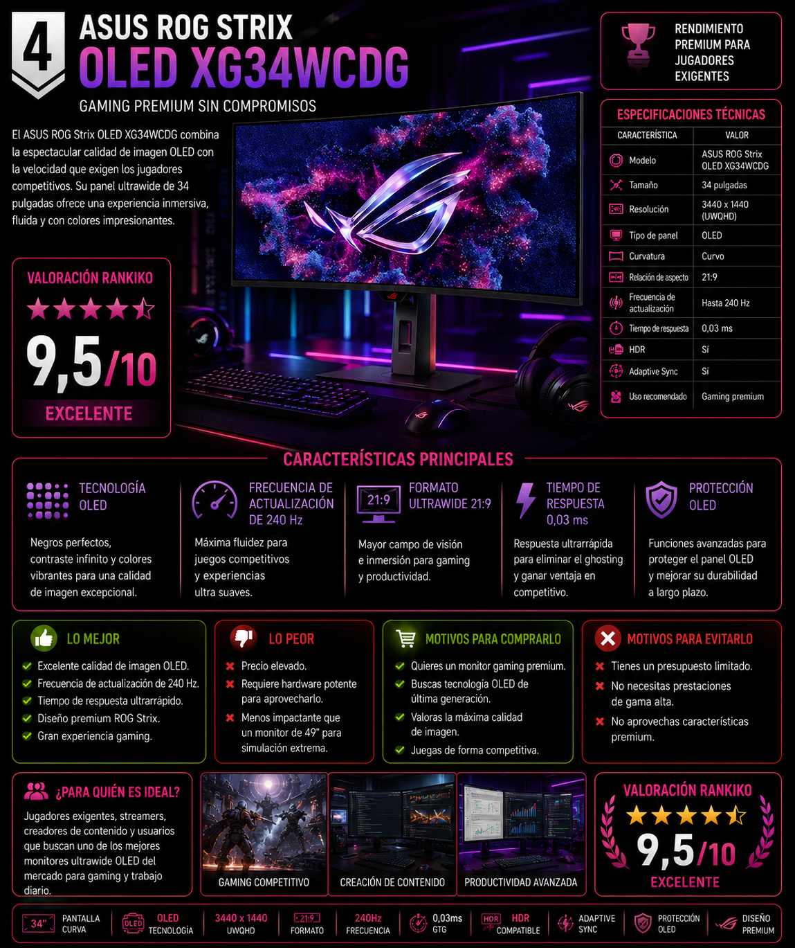 ASUS ROG Strix OLED XG34WCDG monitor ultrawide gaming OLED 34 pulgadas 2026