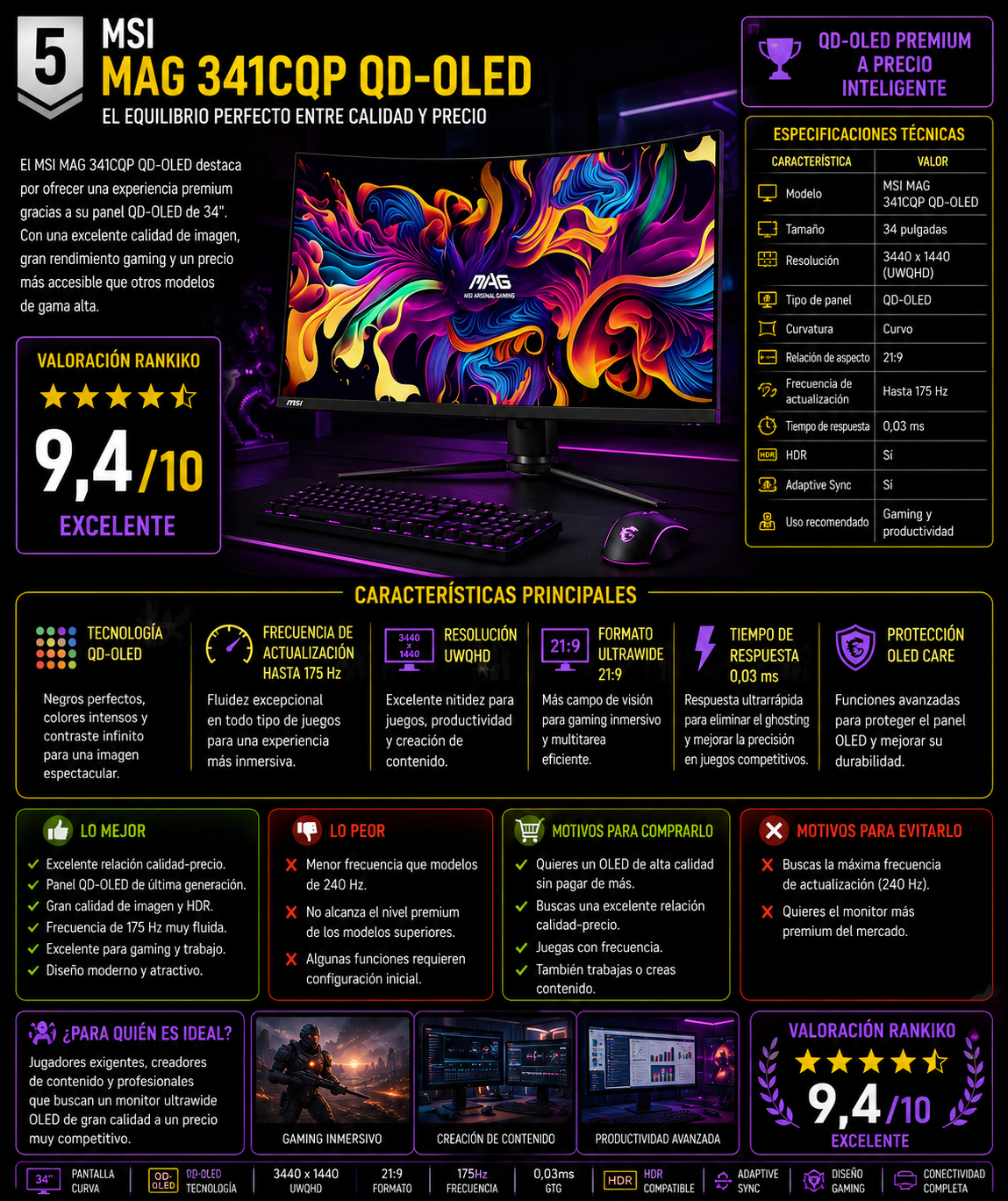 MSI MAG 341CQP QD-OLED monitor ultrawide 34 pulgadas 175 Hz análisis Rankiko 2026