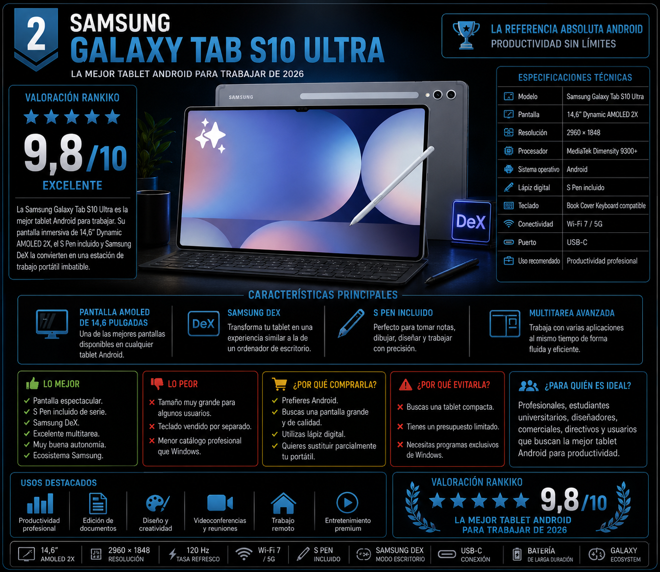 Samsung Galaxy Tab S10 Ultra, una de las mejores tablets para trabajar en 2026, con pantalla Dynamic AMOLED 2X de 14,6 pulgadas, S Pen incluido, Samsung DeX y funciones avanzadas de productividad profesional.