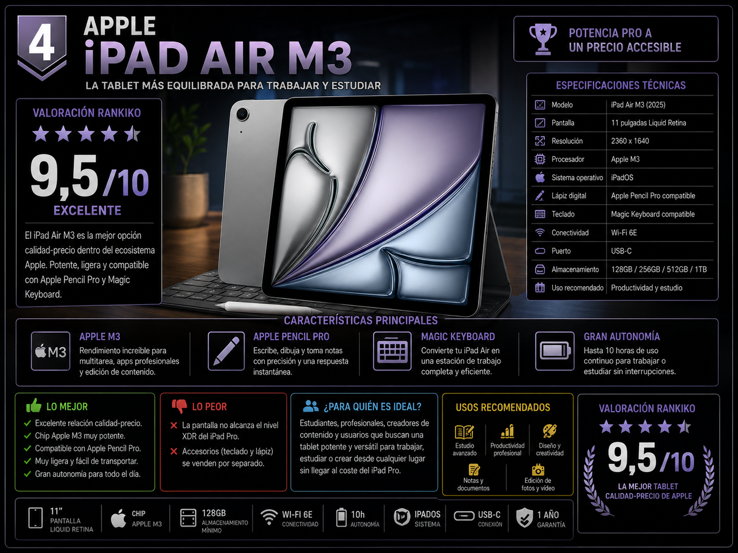 Apple iPad Air M3, una de las mejores tablets para trabajar en 2026, con chip Apple M3, pantalla Liquid Retina, compatibilidad con Apple Pencil Pro y Magic Keyboard, ideal para productividad profesional y estudios.