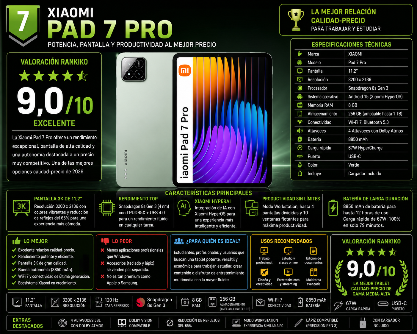 Xiaomi Pad 7 Pro con pantalla de 11,2 pulgadas, procesador Snapdragon 8s Gen 3 y WiFi 7, una de las mejores tablets calidad-precio para trabajar y estudiar en 2026.