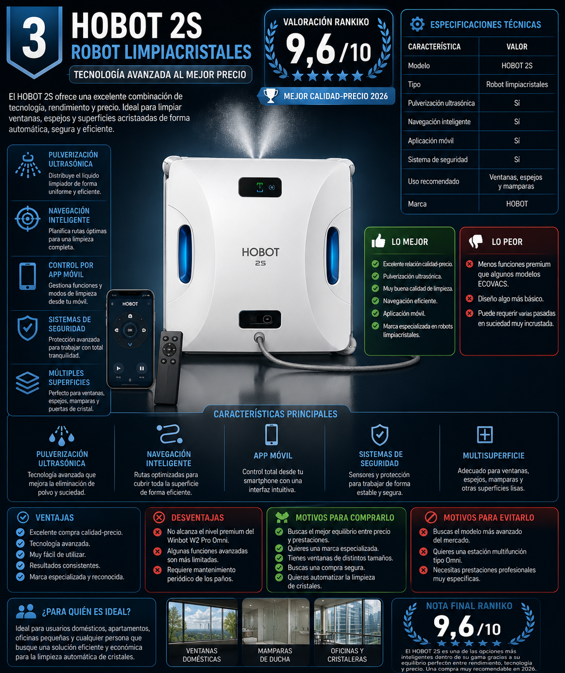 HOBOT 2S robot limpiacristales con pulverización ultrasónica, navegación inteligente y aplicación móvil, mejor calidad-precio de 2026