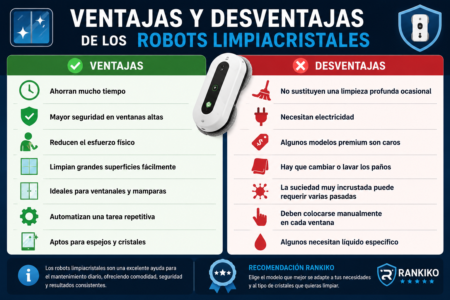 Ventajas y desventajas de los robots limpiacristales comparativa completa con beneficios, inconvenientes y características principales en 2026