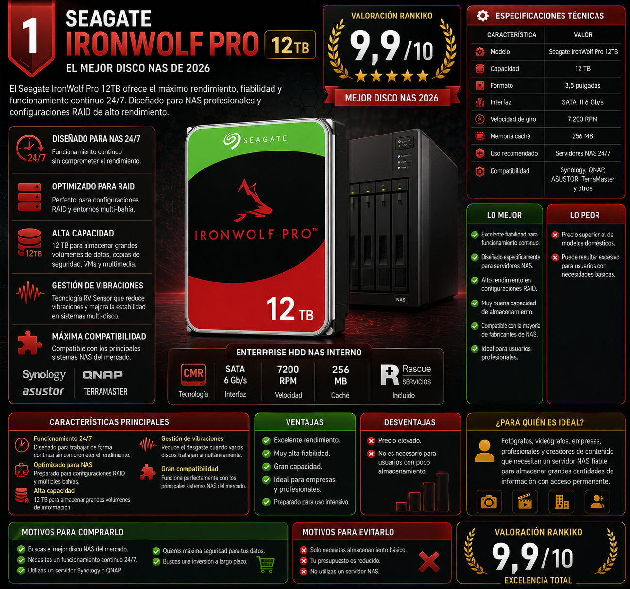 Infografía del Seagate IronWolf Pro 12TB con análisis completo, especificaciones técnicas, ventajas, desventajas y valoración Rankiko de 9,9/10 como el mejor disco duro NAS de 2026.