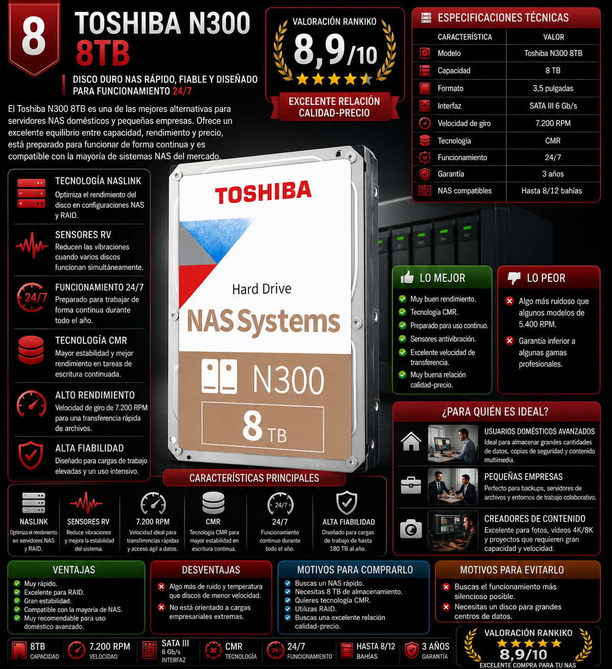 Infografía del disco duro NAS Toshiba N300 8TB con especificaciones, ventajas, desventajas y valoración Rankiko