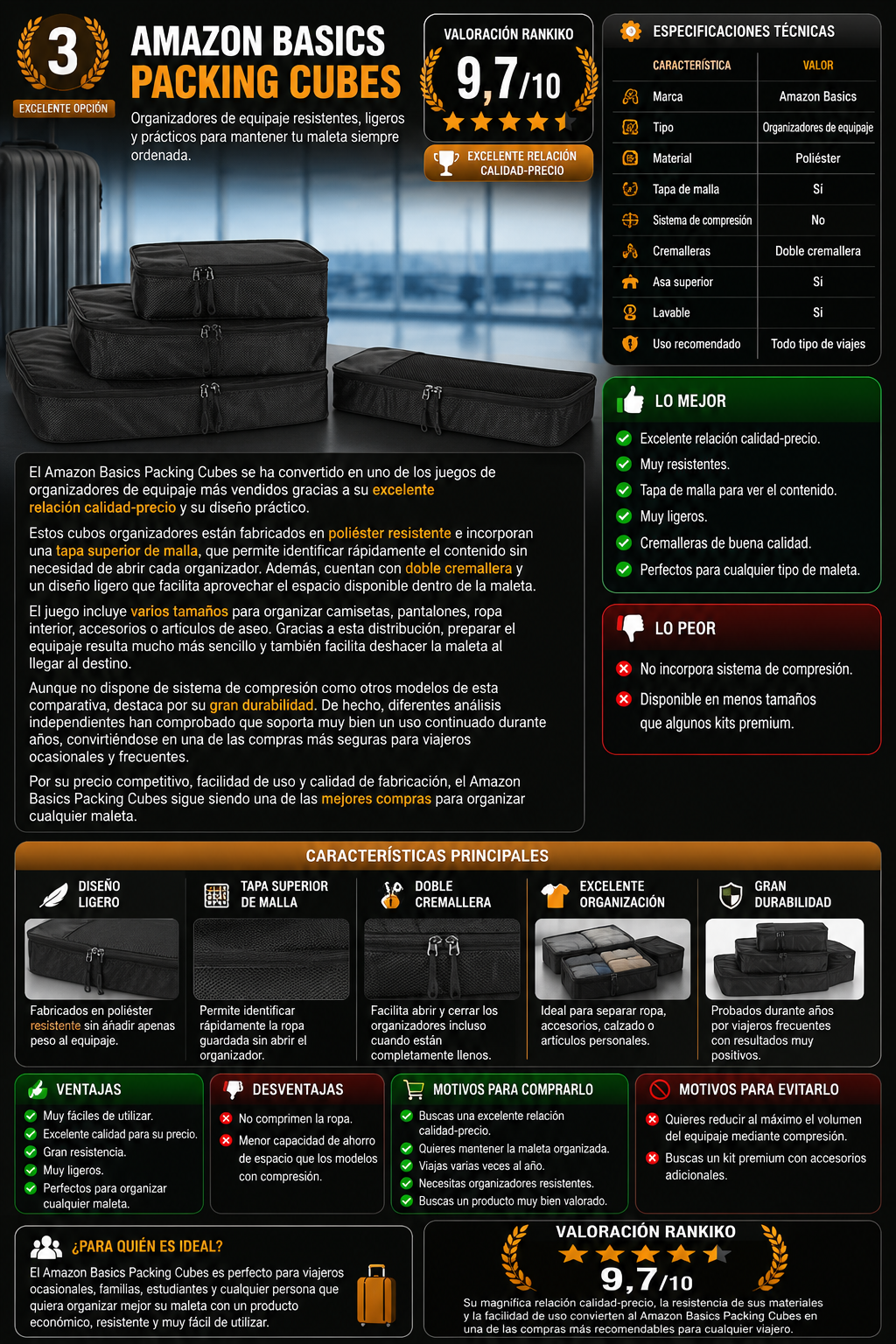 Infografía del Amazon Basics Packing Cubes con especificaciones técnicas, ventajas, desventajas y valoración Rankiko de 9,7/10.
