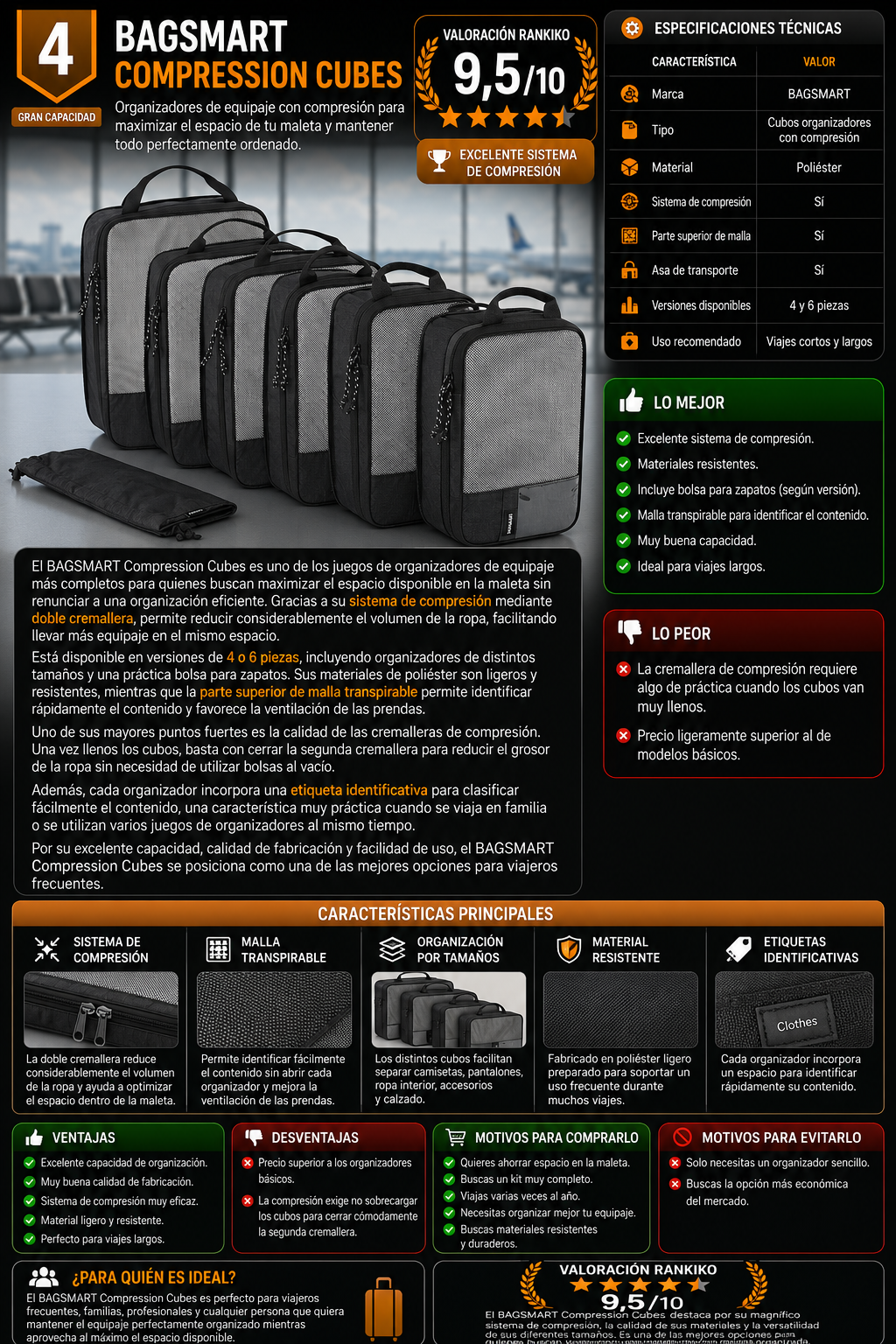 Infografía del BAGSMART Compression Cubes con especificaciones técnicas, ventajas, desventajas y valoración Rankiko de 9,5/10.