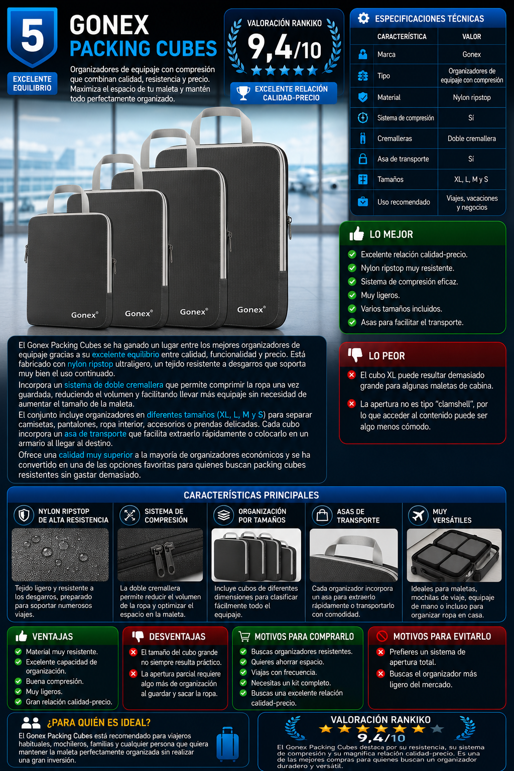 Infografía del Gonex Packing Cubes con especificaciones técnicas, ventajas, desventajas y valoración Rankiko de 9,4/10.