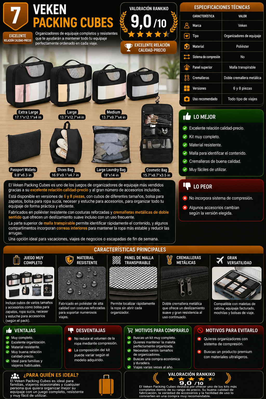 Infografía del Veken Packing Cubes con especificaciones técnicas, ventajas, desventajas y valoración Rankiko de 9,0/10.