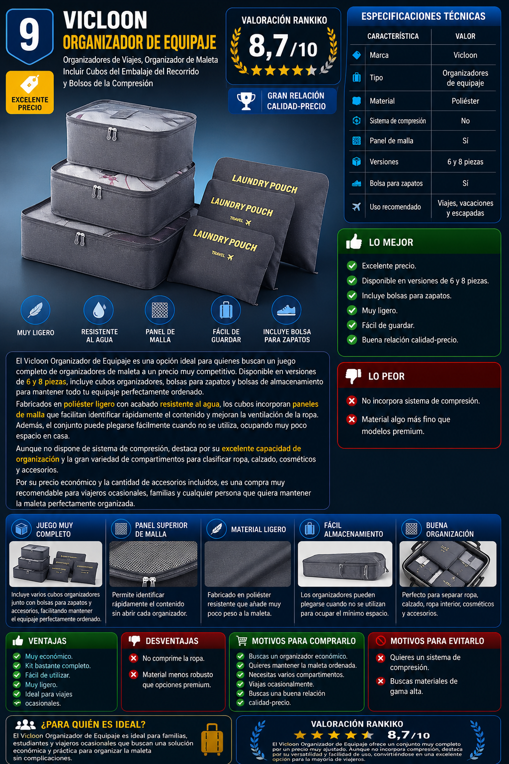 Infografía del Vicloon Organizador de Equipaje con especificaciones técnicas, ventajas, desventajas y valoración Rankiko de 8,7/10.