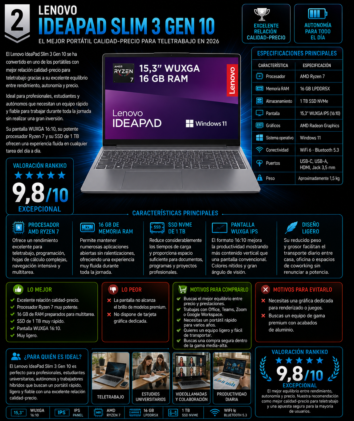 Infografía del Lenovo IdeaPad Slim 3 Gen 10 con especificaciones técnicas, ventajas, desventajas y valoración Rankiko 9,8/10 para teletrabajo y productividad.