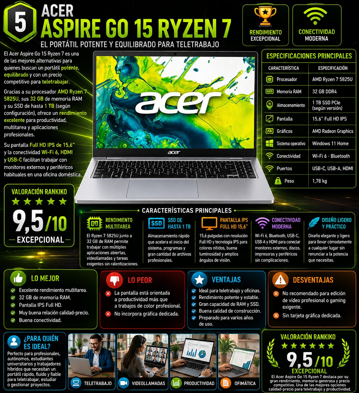 Acer Aspire Go 15 Ryzen 7 con 32 GB de RAM y SSD de hasta 1 TB, uno de los mejores portátiles para teletrabajo según el análisis y valoración de Rankiko.
