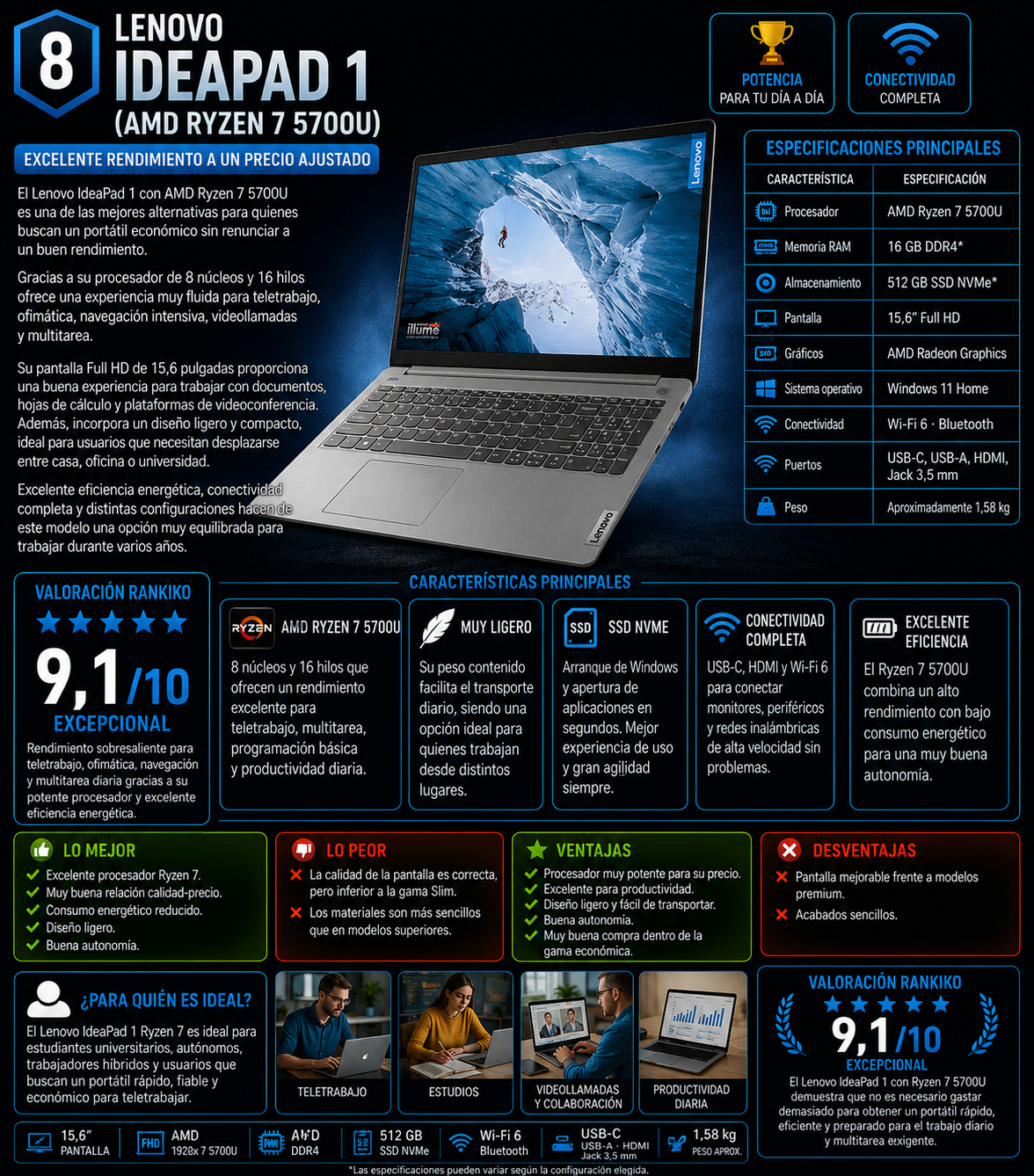 Infografía del Lenovo IdeaPad 1 con AMD Ryzen 7 5700U, 16 GB de RAM y SSD NVMe de 512 GB, uno de los mejores portátiles para teletrabajo de 2026 según Rankiko.