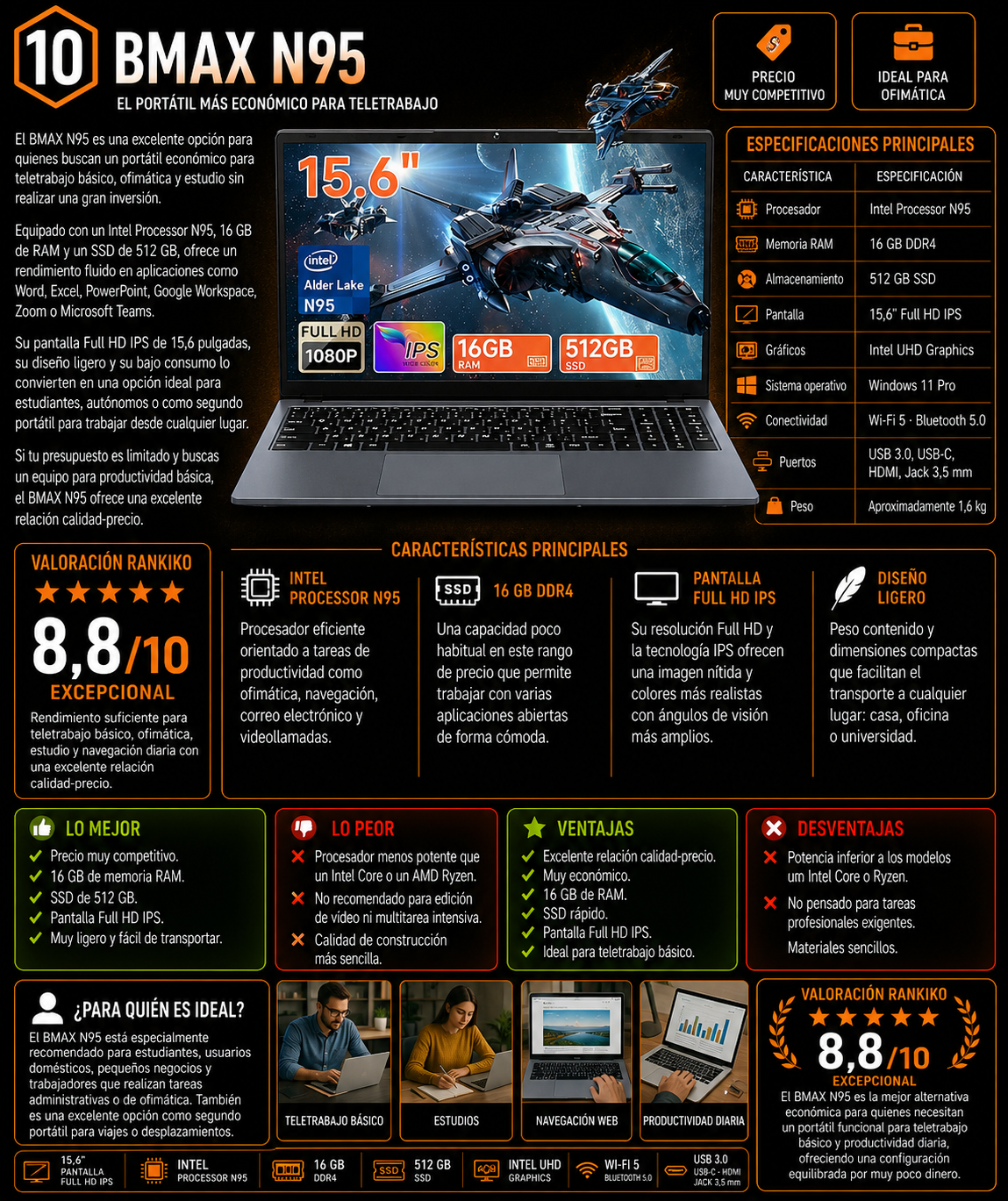 BMAX N95 para teletrabajo con Intel Processor N95, 16 GB RAM y SSD de 512 GB - Análisis Rankiko 2026
