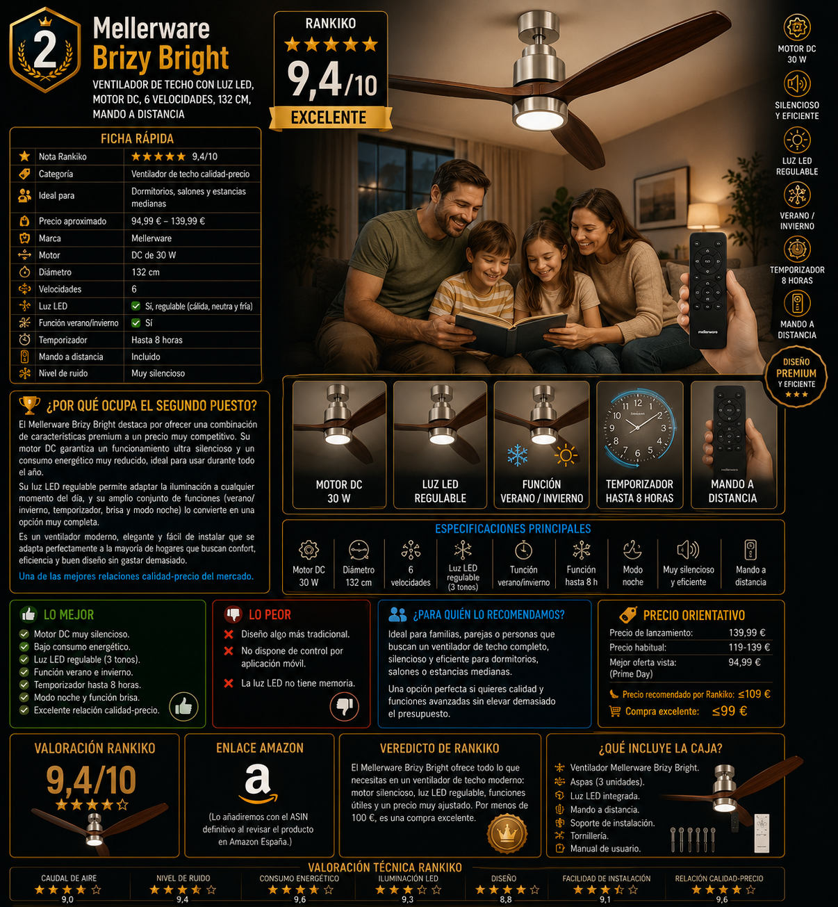 Infografía del ventilador de techo Mellerware Brizy Bright con motor DC, luz LED, 6 velocidades y análisis completo de Rankiko 2026.