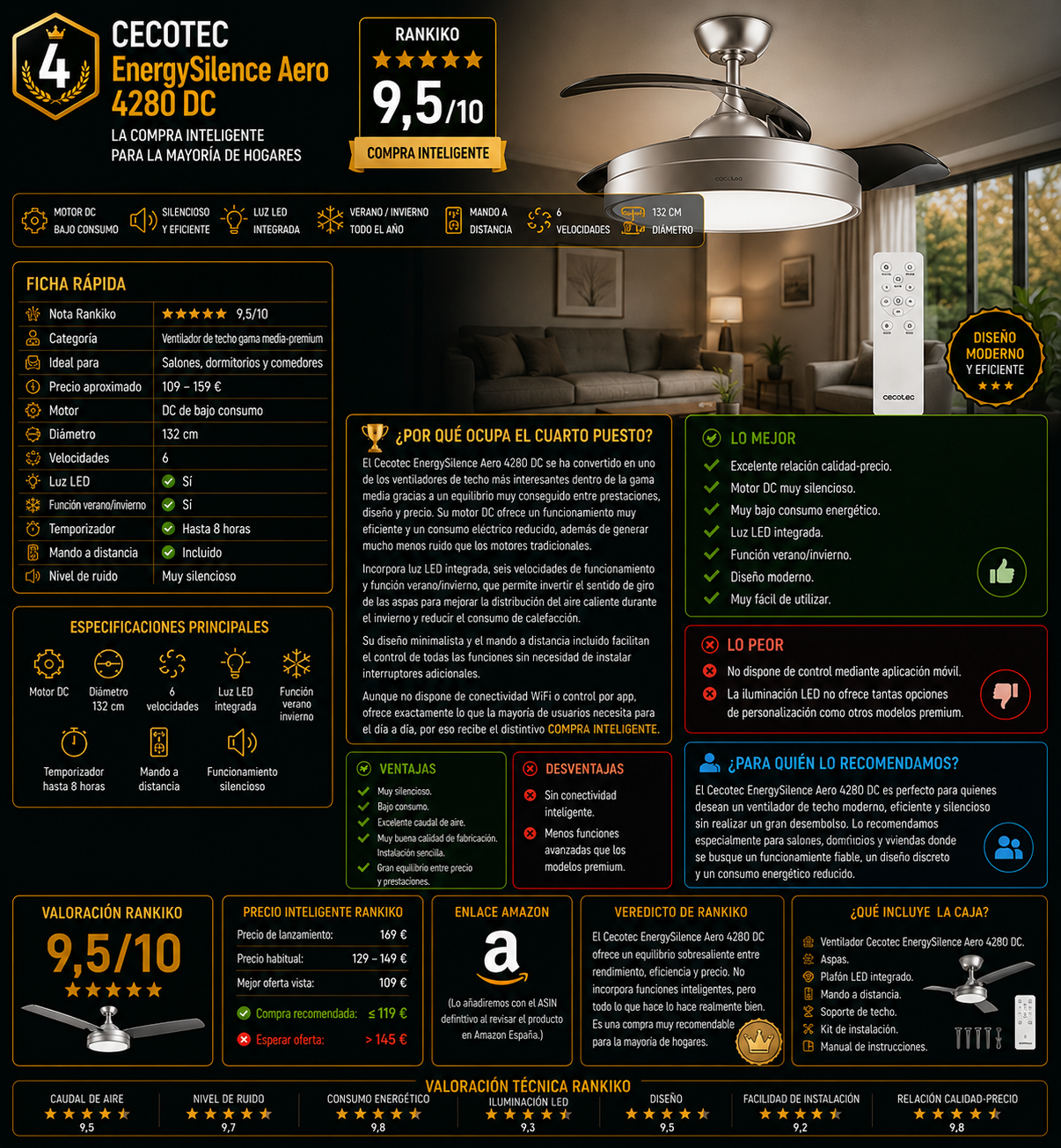Cecotec EnergySilence Aero 4280 DC, ventilador de techo con motor DC, luz LED y mando a distancia instalado en un salón moderno.