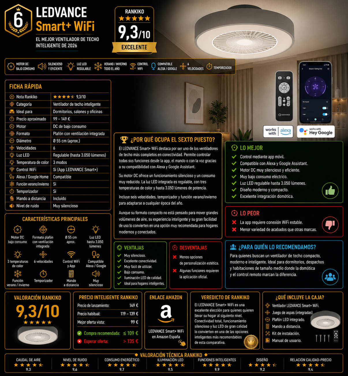 LEDVANCE Smart+ WiFi, ventilador de techo inteligente con luz LED regulable, control por app, Alexa y Google Assistant instalado en un dormitorio moderno.