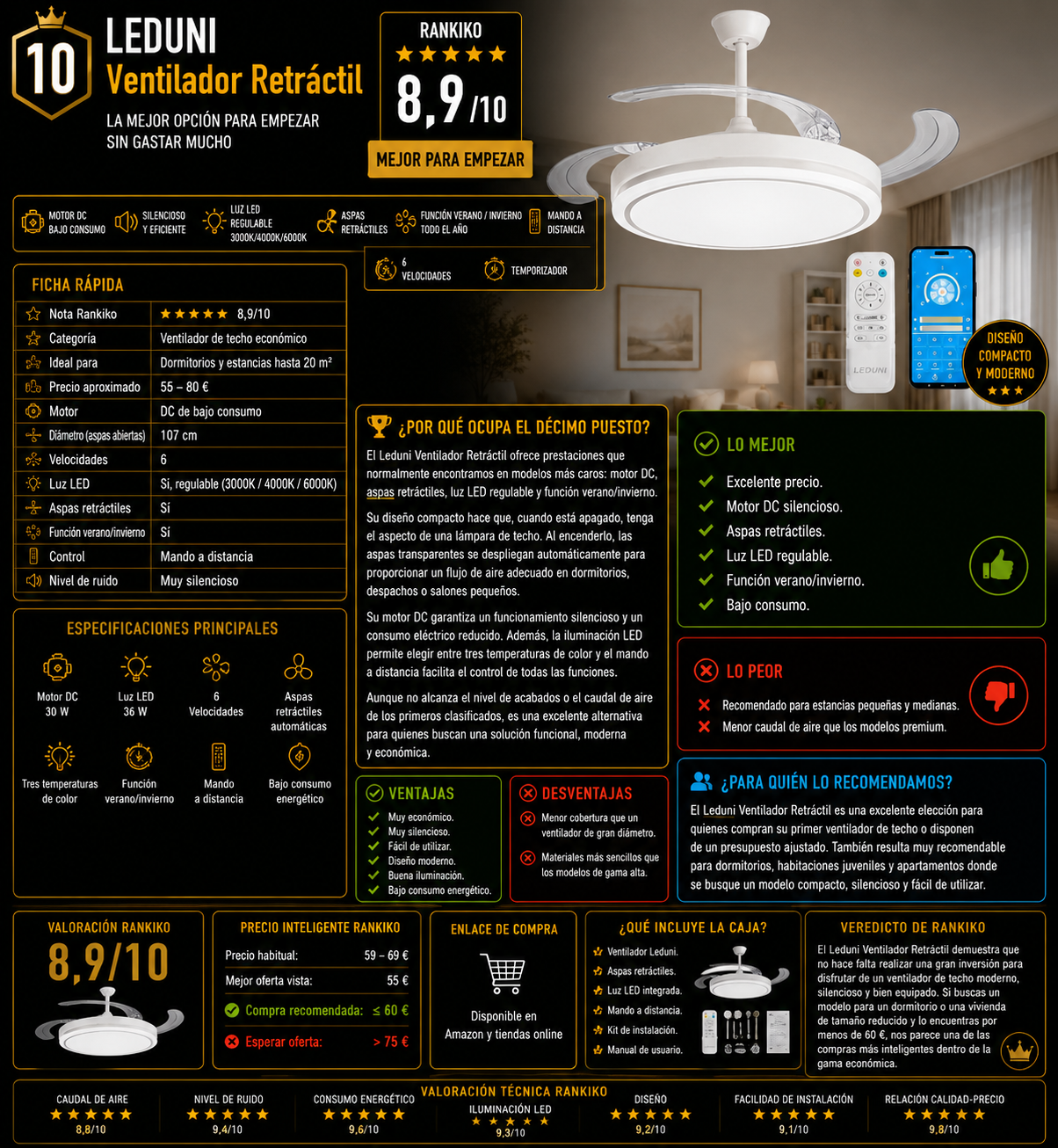 Leduni Ventilador Retráctil con luz LED y motor DC, análisis Rankiko 2026 con ficha técnica, ventajas, desventajas y valoración 8,9/10.